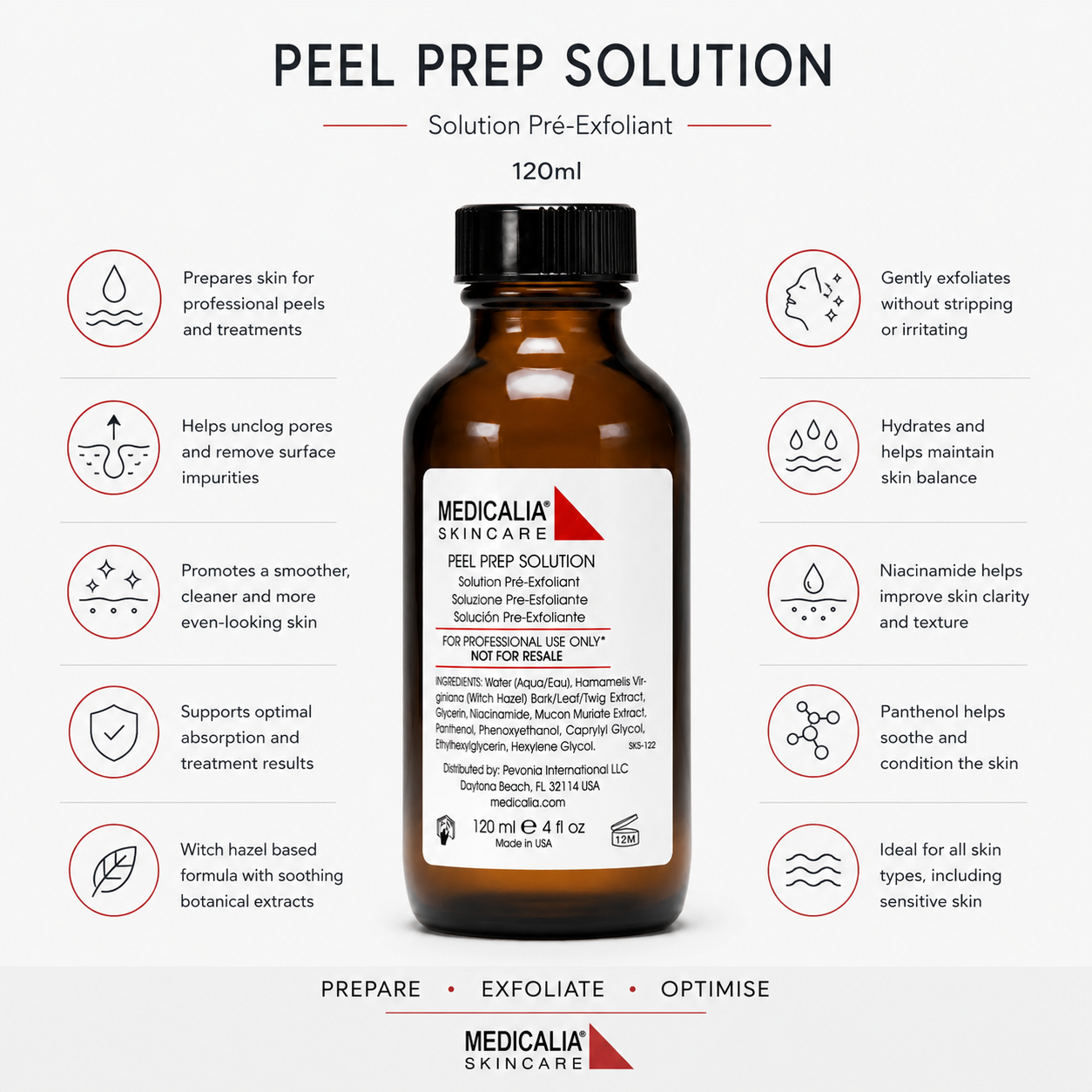 Medicalia Peel Prep Solution 120ml callout image showing professional peel preparation, gentle exfoliation, pore clearing, skin smoothing and treatment optimisation benefits.