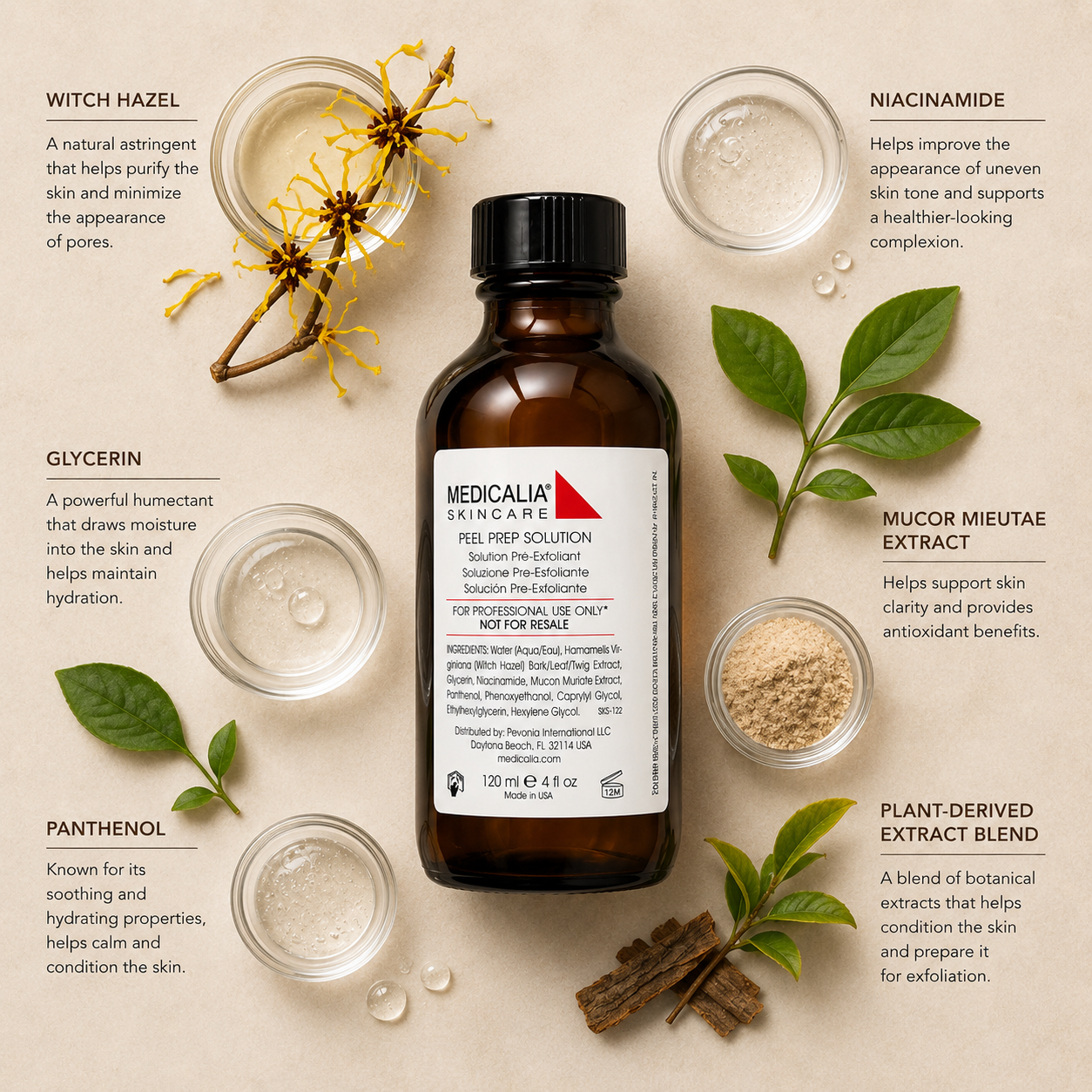 Medicalia Peel Prep Solution 120ml ingredient flatlay with witch hazel, niacinamide, glycerin, panthenol and botanical extracts on a warm beige background