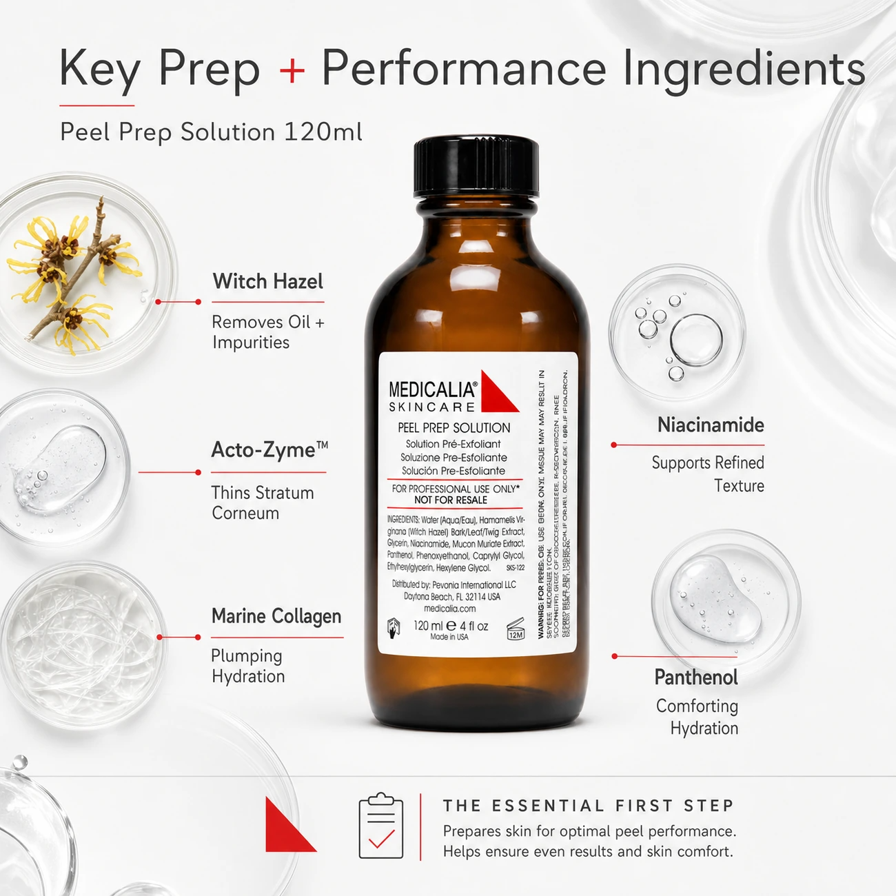 Medicalia Peel Prep Solution 120ml key prep and performance ingredients image showing witch hazel, Acto-Zyme, marine collagen, niacinamide and panthenol.