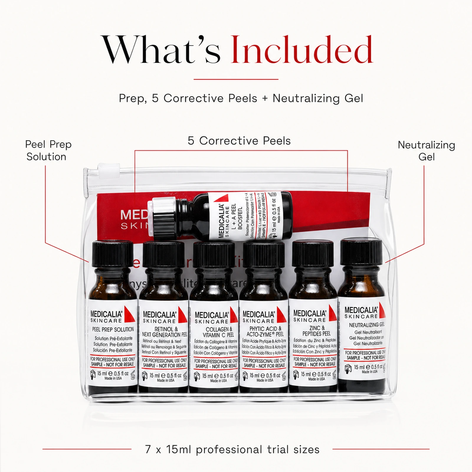 Medicalia Peel Trial Pack 7 x 15ml arranged as a professional peel protocol from prep to peel to neutralize.