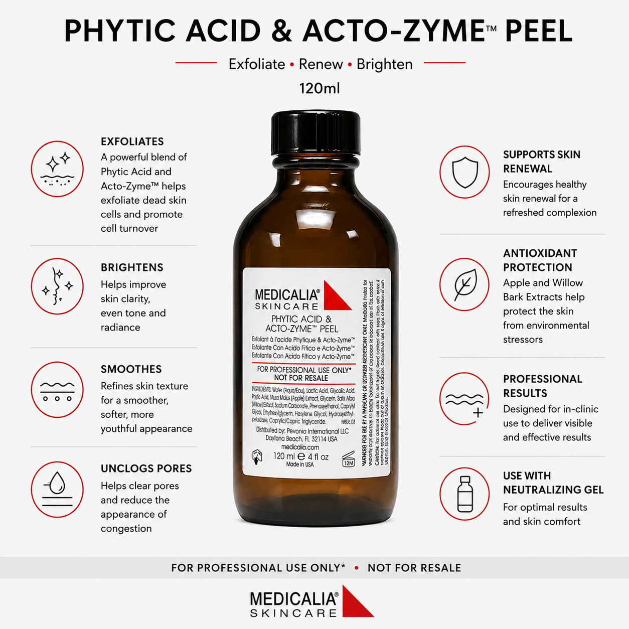 Medicalia Phytic Acid & Acto-Zyme Peel 120ml callout image showing professional exfoliation, skin renewal, brightening, smoothing, pore clearing and antioxidant protection benefits.