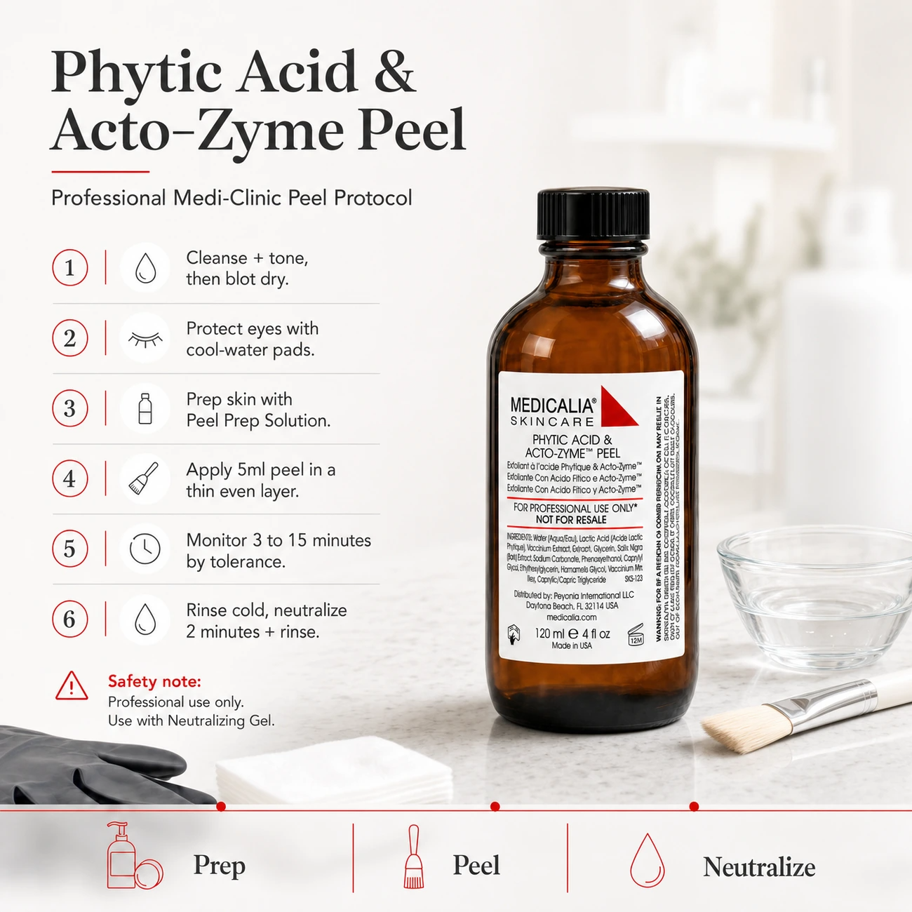 Medicalia Phytic Acid and Acto-Zyme Peel 120ml step-by-step professional medi-clinic peel protocol with neutralizing gel requirement.