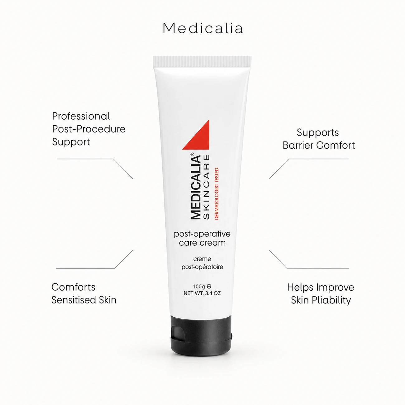 Medicalia Post-Operative Care Cream 100g professional usage education call out image explains benefits for sensitive post-operative skin.