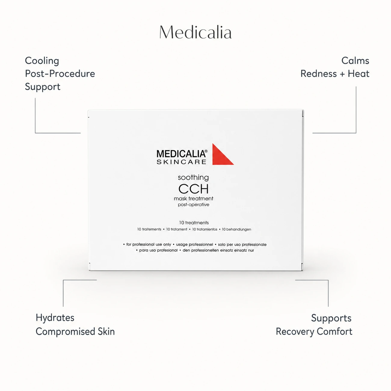 Medicalia Post-Operative CCH Mask Treatment 10 Treatments professional benefit callout for post-procedure calming, cooling and recovery support.