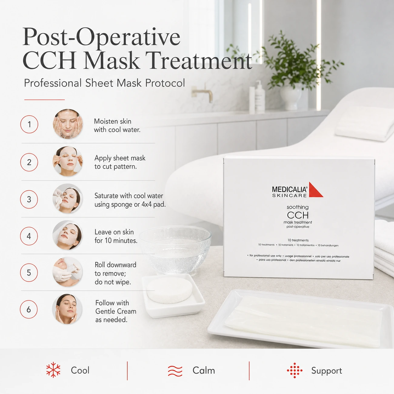 Medicalia Post-Operative CCH Mask Treatment 10 Treatments step-by-step professional sheet mask procedure for medi-clinic post-procedure care.
