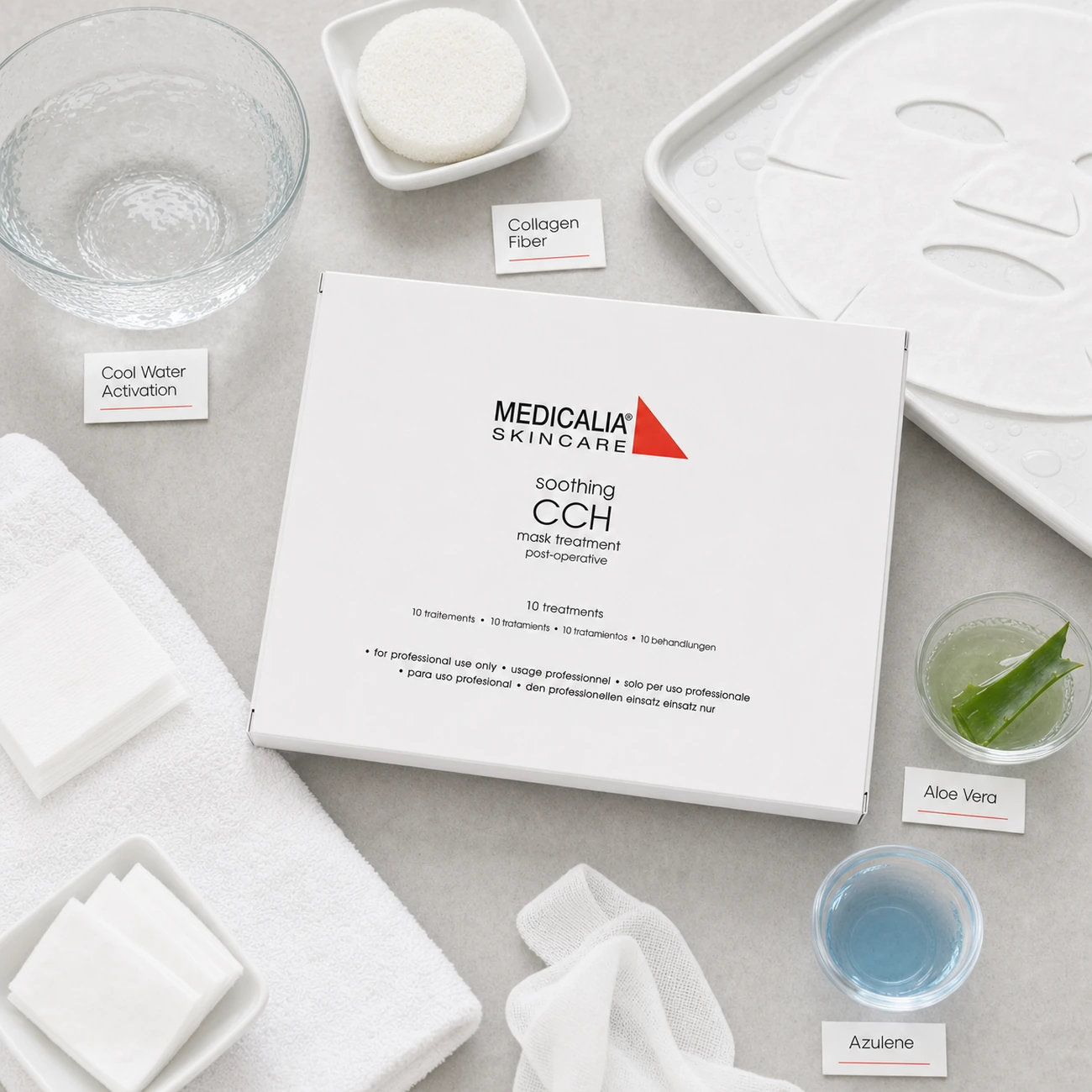 Medicalia Post-Operative CCH Mask Treatment 10 Treatments flatlay with professional sheet mask tools, cool water activation and key calming ingredient references.