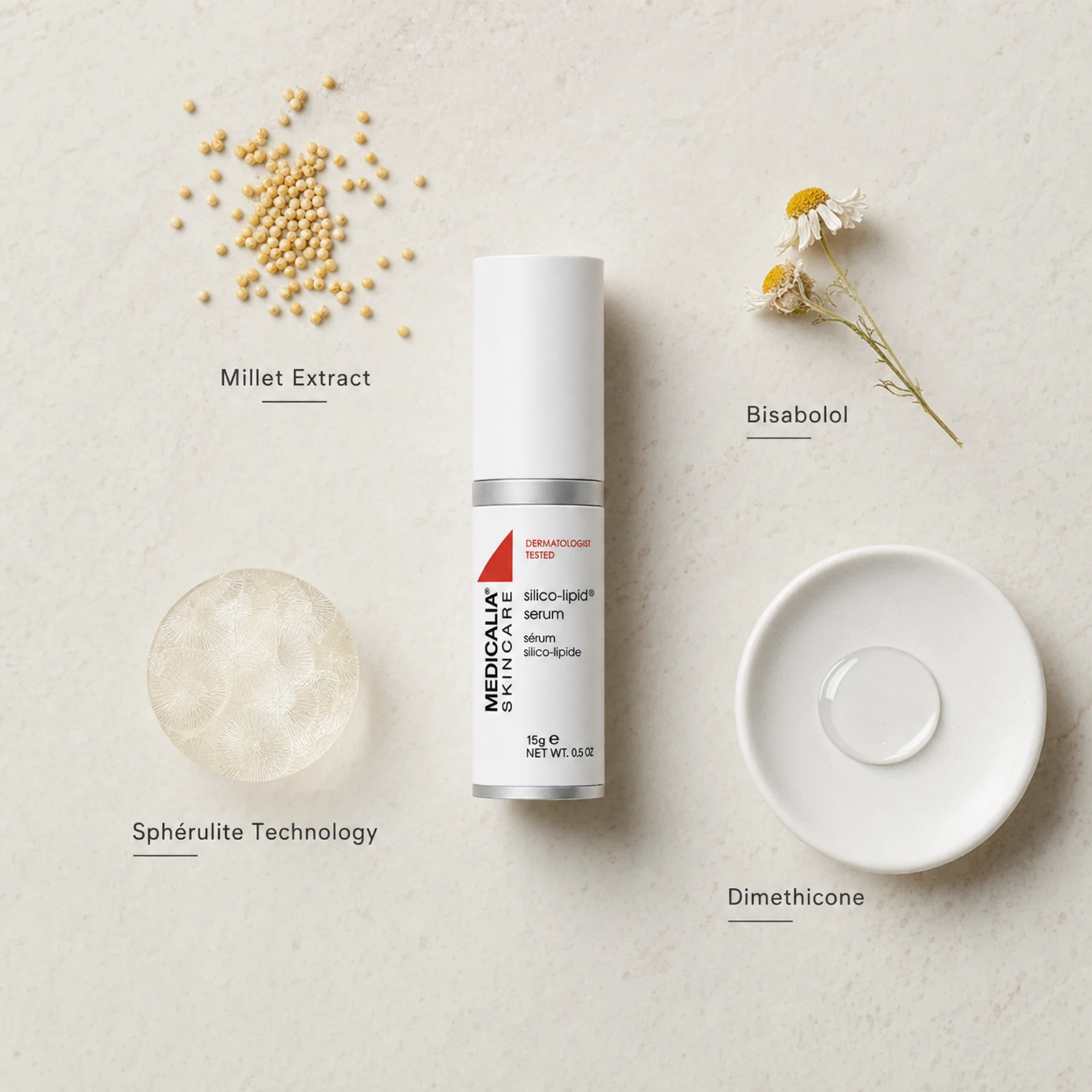 Medicalia Silico-Lipid Serum 15g flatlay with key ingredients Millet Extract, Bisabolol, Sphérulite Technology, and Dimethicone.