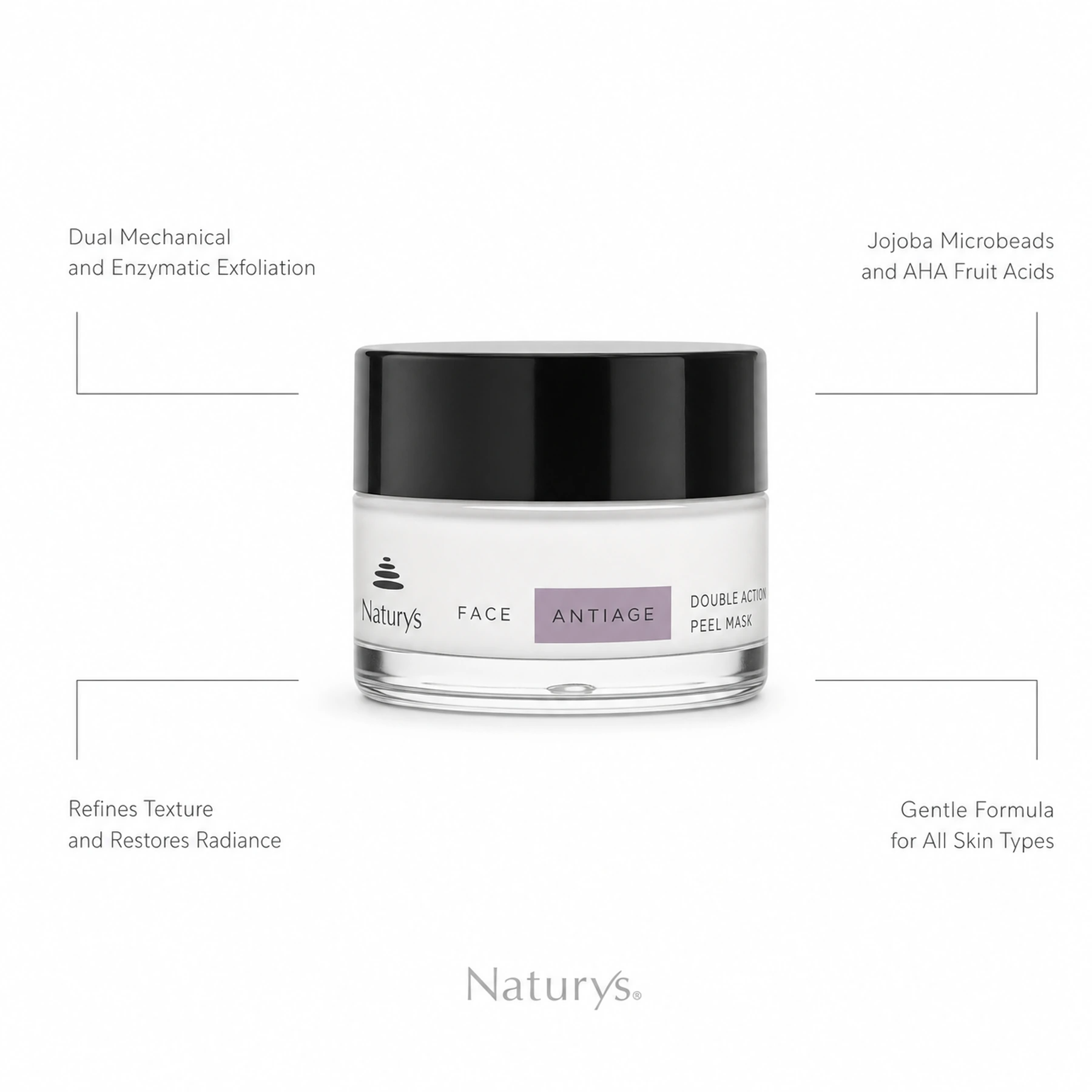 Naturys Anti-Age Double Action Peel Mask 30ml on white background with four benefit callouts: Dual Mechanical and Enzymatic Exfoliation, Jojoba Microbeads and AHA Fruit Acids, Refines Texture and Restores Radiance, Gentle Formula for All Skin Types