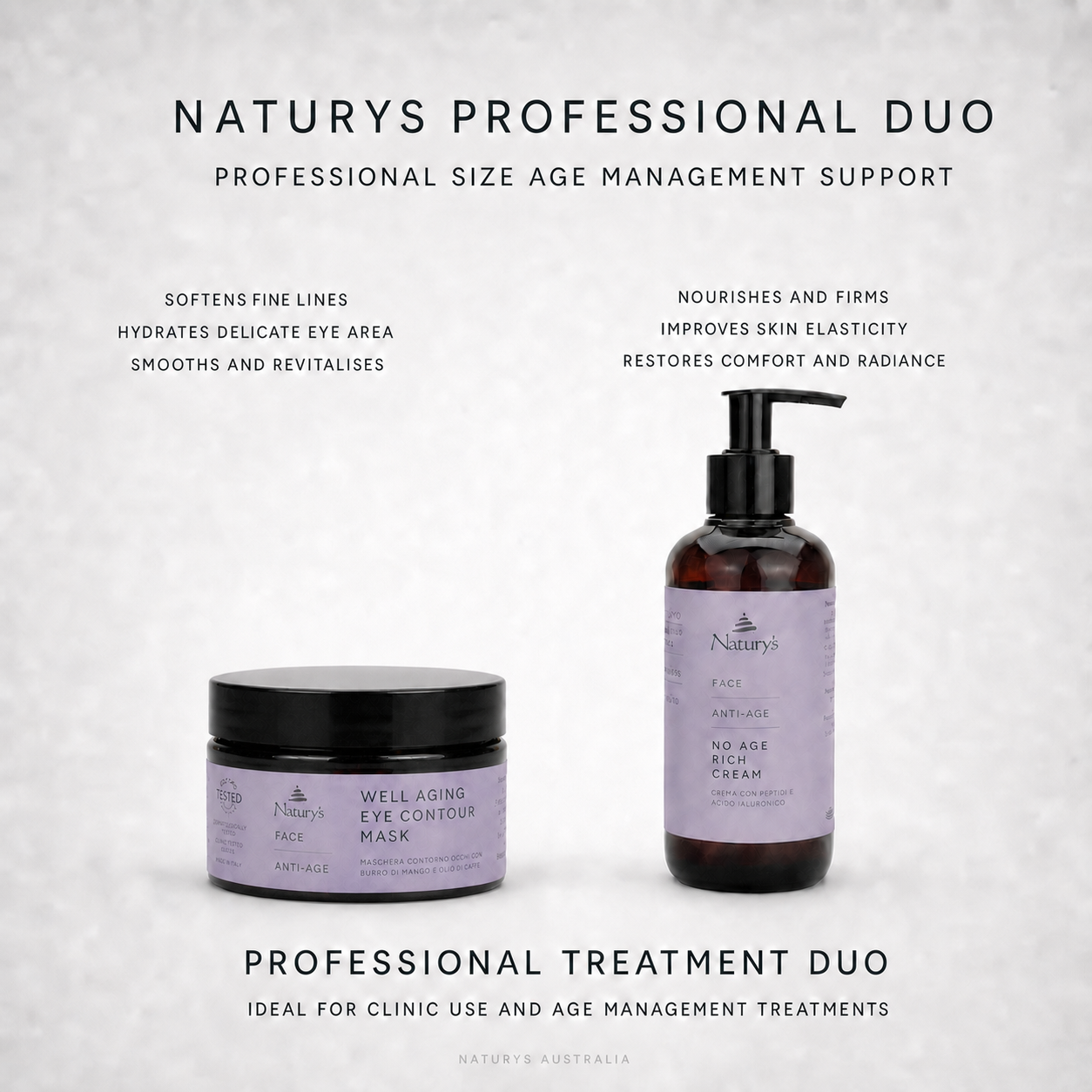 Naturys anti age skincare bundle featuring eye contour mask and no age rich cream for professional treatment and homecare routine