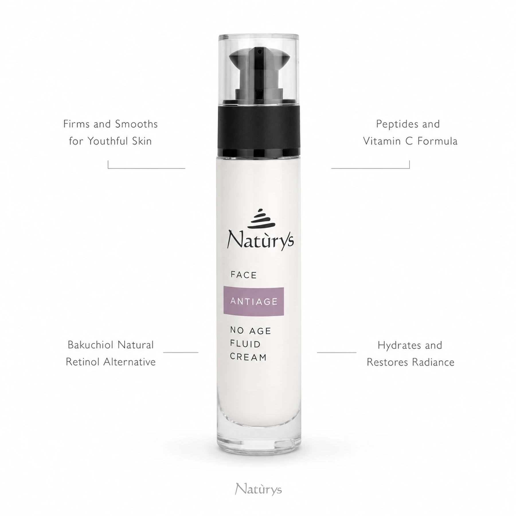 Naturys Anti-Age No Age Fluid Cream 50ml on white background with four benefit callouts: Firms and Smooths for Youthful Skin, Peptides and Vitamin C Formula, Bakuchiol Natural Retinol Alternative, Hydrates and Restores Radiance