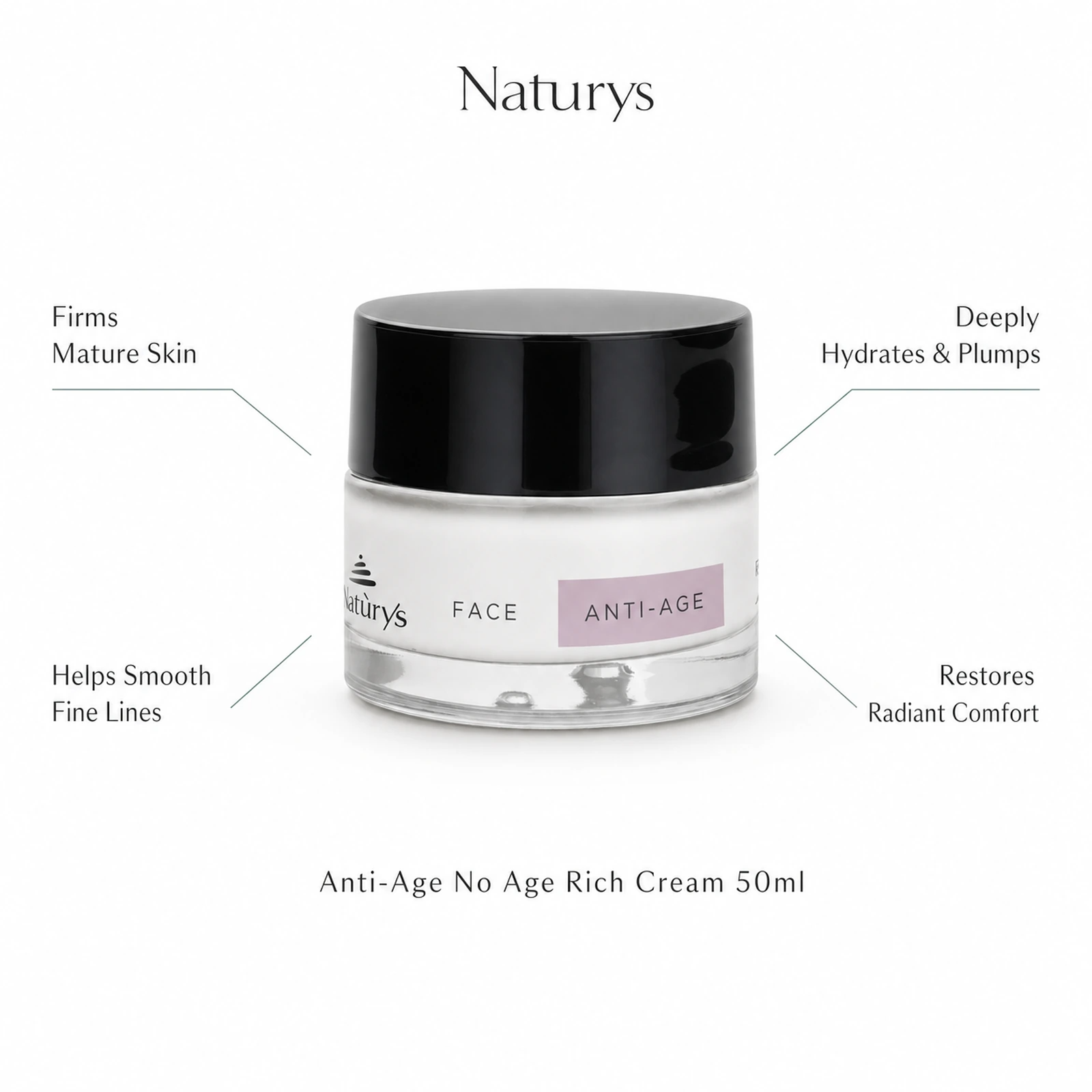 Anti-Age No Age Rich Cream 50ml jar with call out features listed on a white background