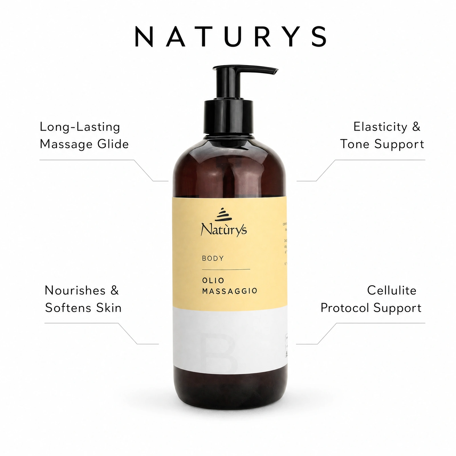 Naturys Body Massage Oil 500ml with professional benefit callouts for long-lasting massage glide, nourishing and softening skin, elasticity and tone support, and cellulite protocol support.