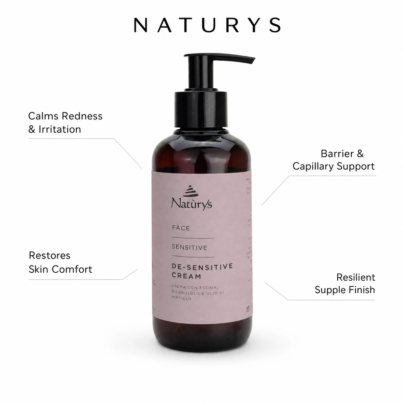Naturys De-Sensitive Cream 250ml with professional benefit callouts for calming redness and irritation, restoring skin comfort, barrier and capillary support, and a resilient supple finish.