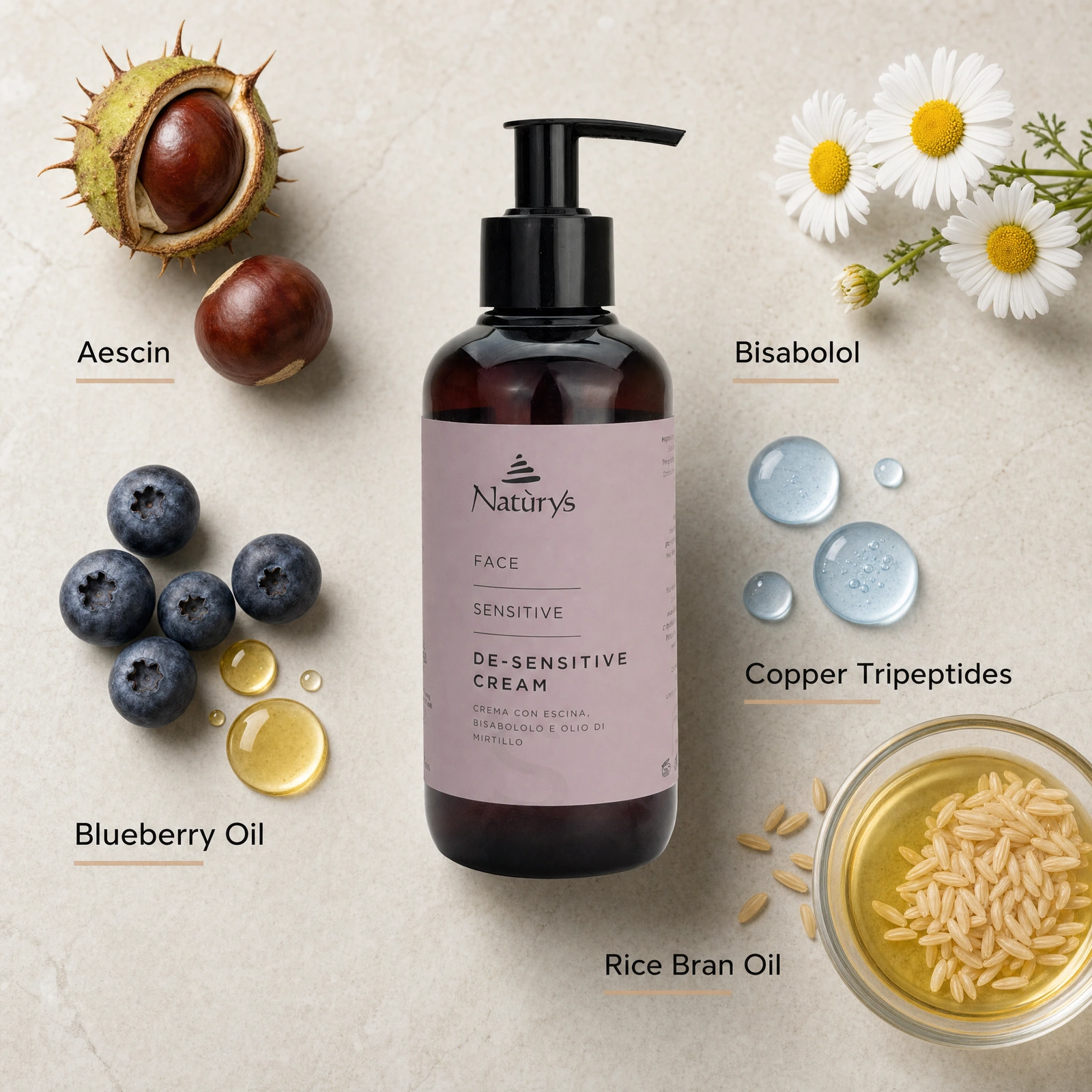 Naturys De-Sensitive Cream 250ml ingredient flatlay with Aescin, Bisabolol, Blueberry Oil, Copper Tripeptides and Rice Bran Oil.
