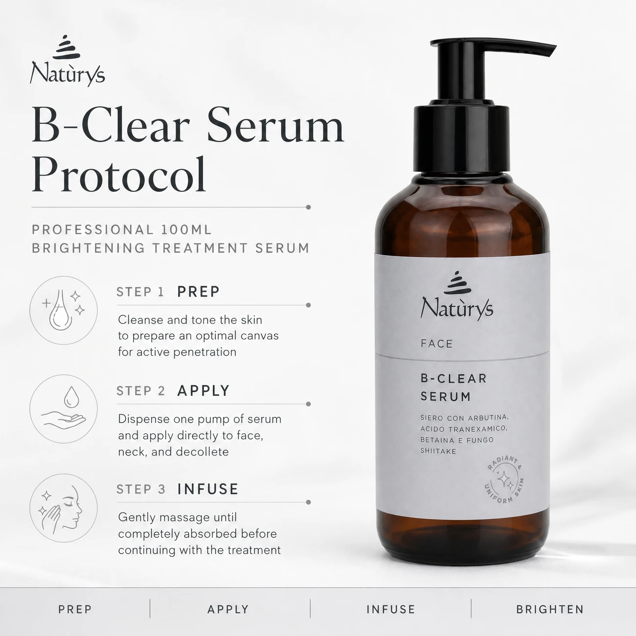 Naturys Face B-Clear Serum 100ml clinic-use education image detailing the professional 3-step Prep, Apply, and Infuse backbar brightening serum protocol.