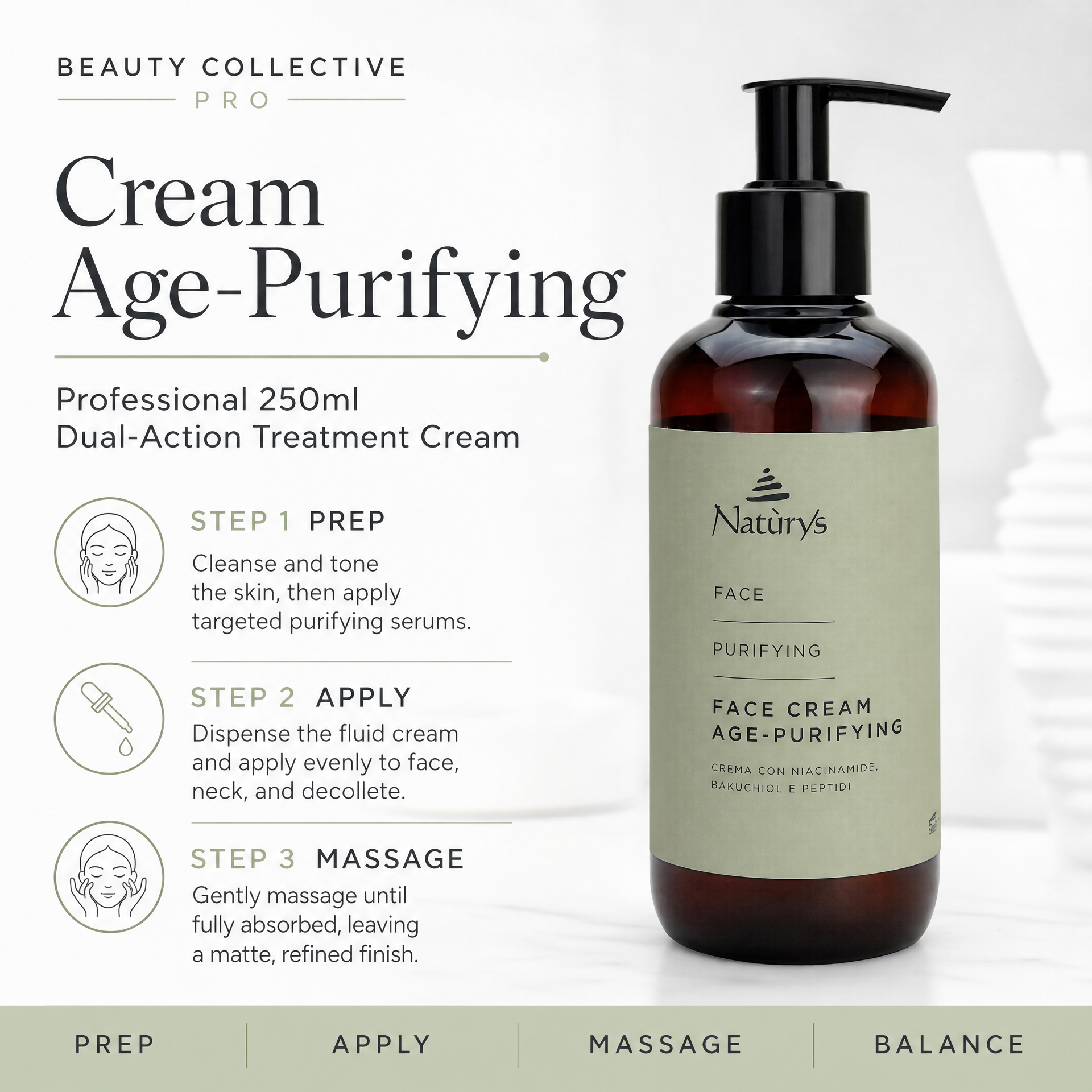 Naturys Face Cream Age-Purifying 250ml clinic-use education image detailing the professional 3-step Prep, Apply, and Massage backbar dual-action finishing protocol.