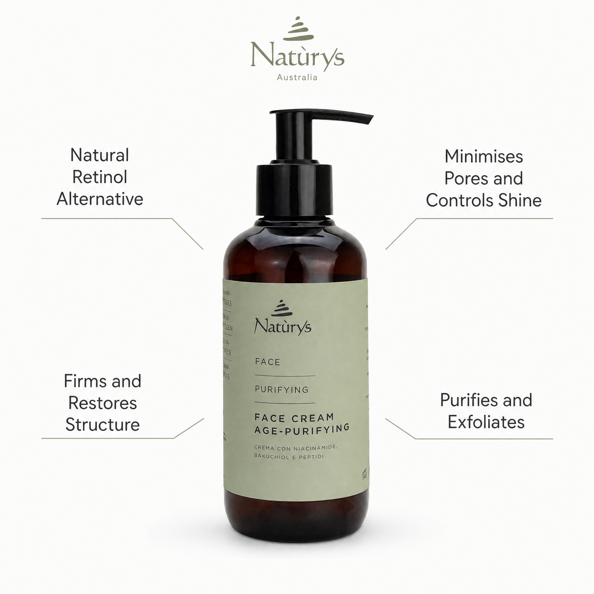 Naturys Face Cream Age-Purifying 250ml benefit callout image highlighting natural retinol alternative bakuchiol, pore minimisation, peptide firming, and gentle purification.