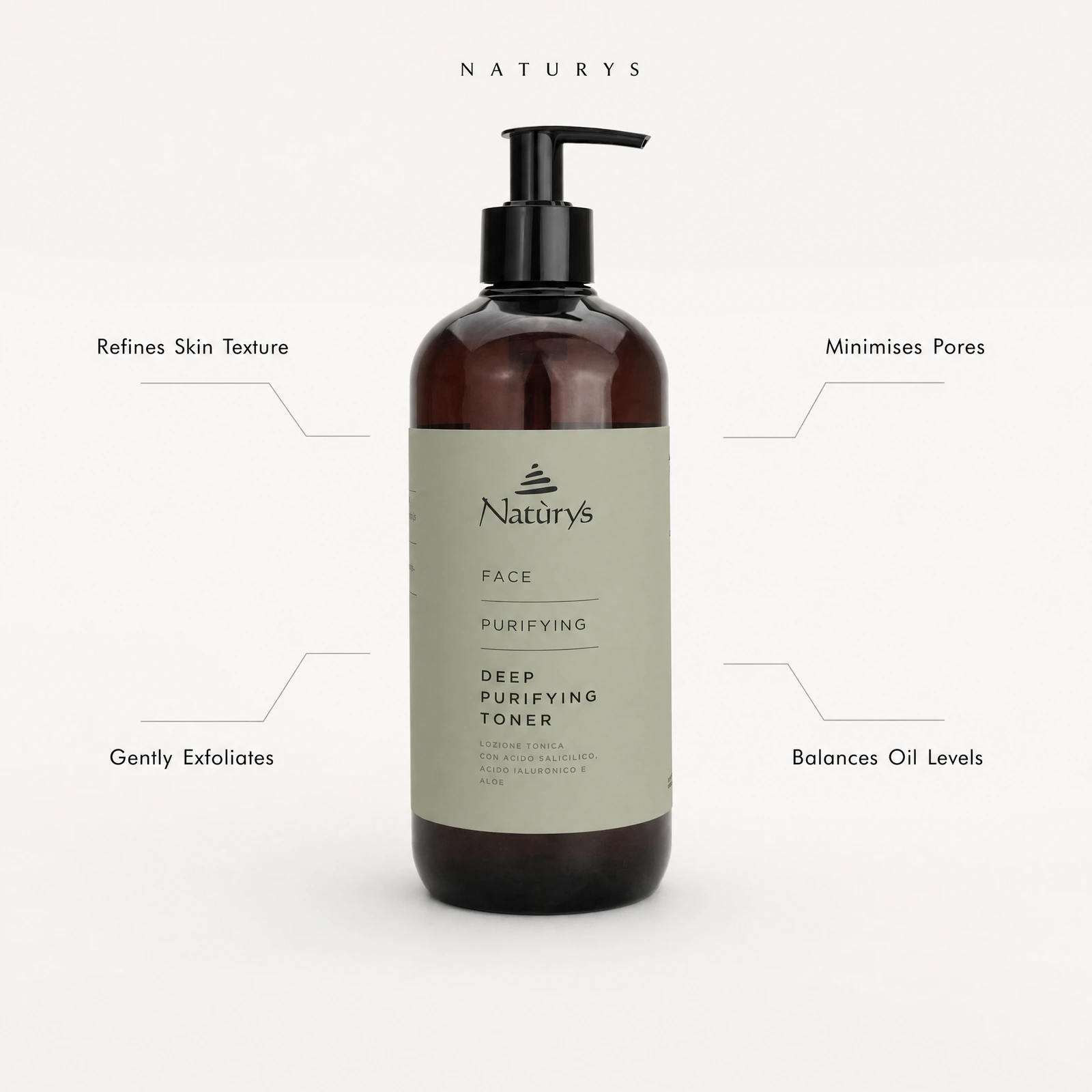 Naturys Face Deep Purifying Toner 500ml benefit callout image highlighting texture refinement, pore minimising, gentle exfoliation and oil balancing benefits.