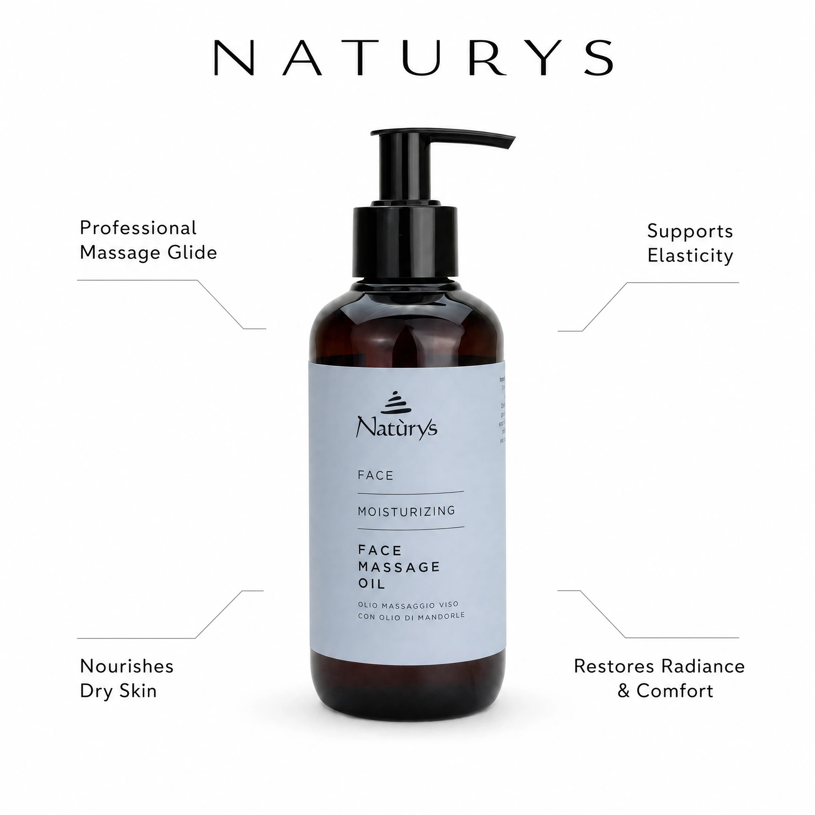 Naturys Face Moisturizing Massage Oil 250ml with professional benefit callouts for massage glide, nourishing dry skin, supporting elasticity and restoring radiance with comfort.