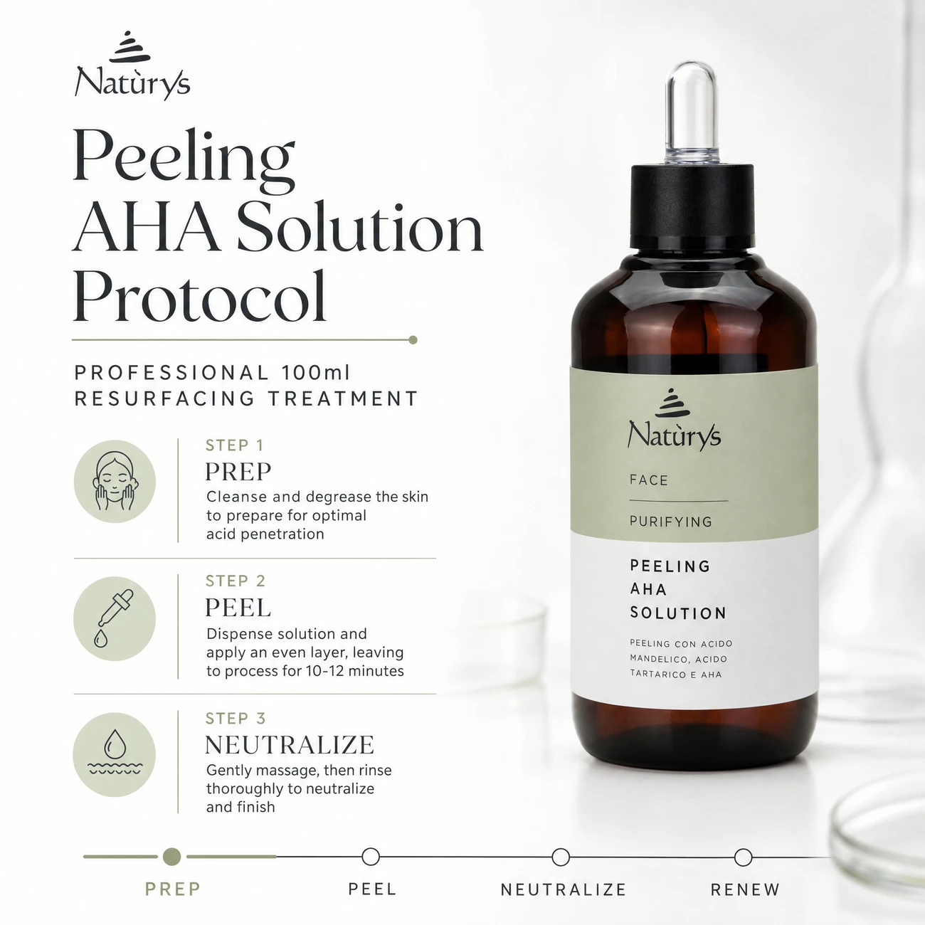 Naturys Face Purifying Peeling AHA Solution 100ml clinic-use education image detailing the professional 3-step Prep, Peel, and Neutralize backbar chemical peel protocol.
