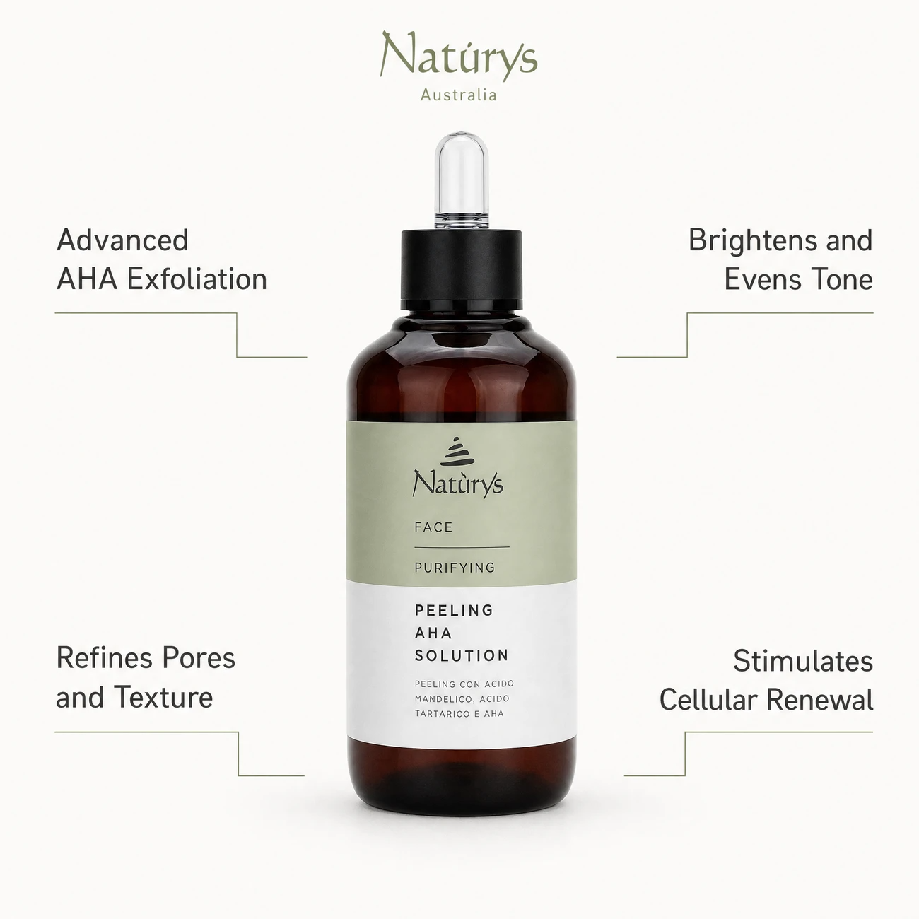 Naturys Face Purifying Peeling AHA Solution 100ml benefit callout image highlighting AHA exfoliation, skin tone brightening, pore refinement, and cellular renewal.