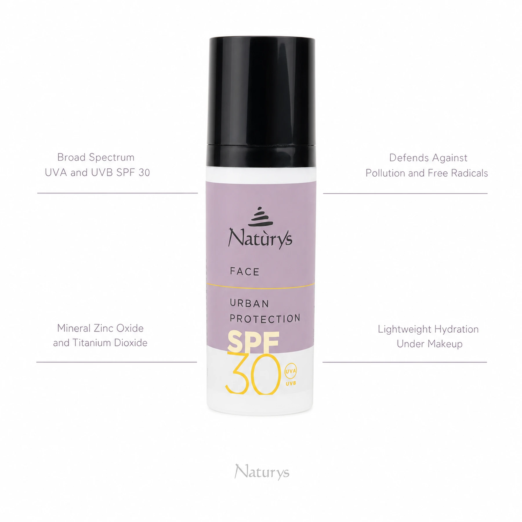 Naturys Face Urban Protection Cream SPF 30 50ml on white background with four benefit callouts: Broad Spectrum UVA and UVB SPF 30, Defends Against Pollution and Free Radicals, Mineral Zinc Oxide and Titanium Dioxide, Lightweight Hydration Under Makeup