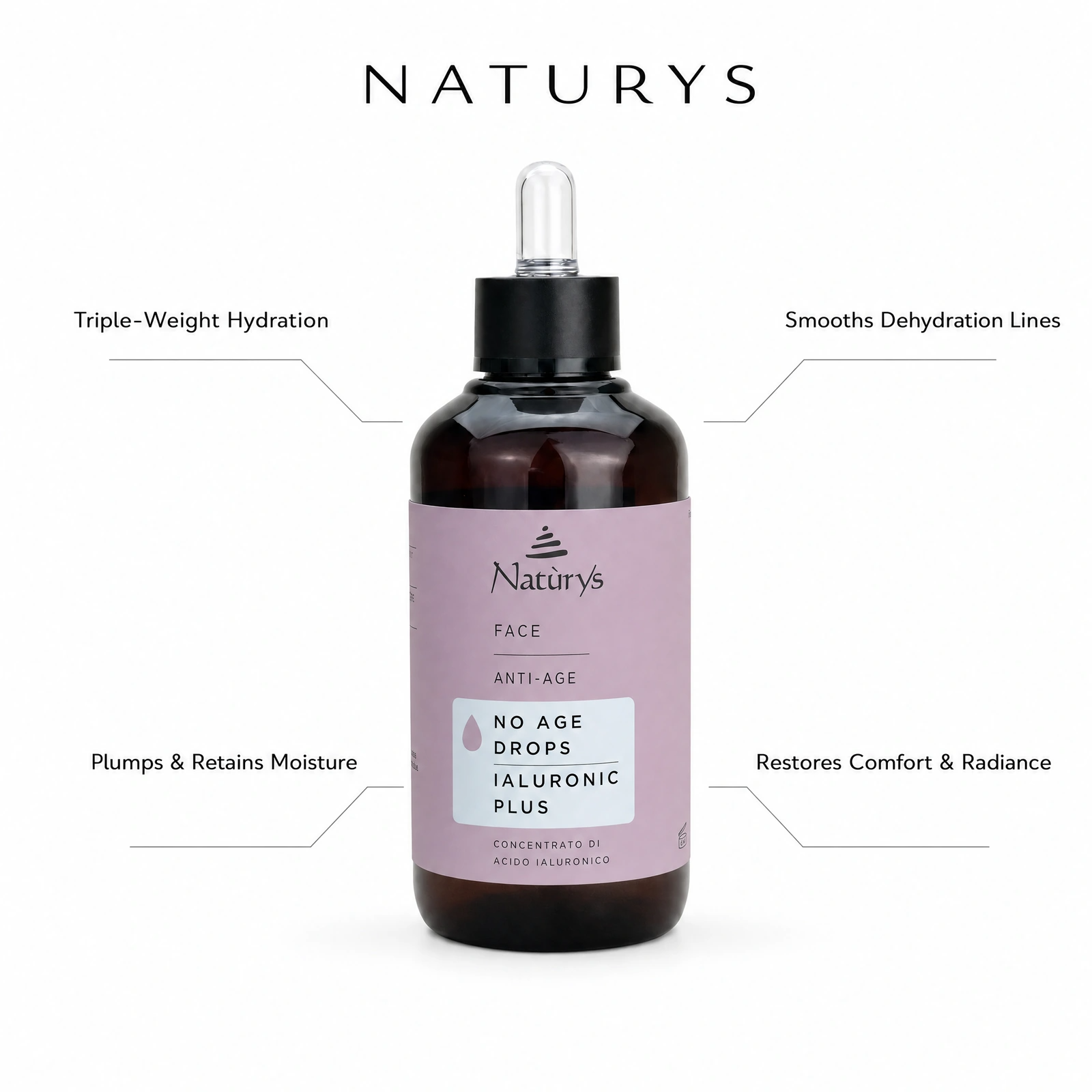 Naturys No Age Drops Hyaluronic Plus 100ml with professional benefit callouts for triple-weight hydration, plumping and moisture retention, smoothing dehydration lines, and restoring comfort with radiance.