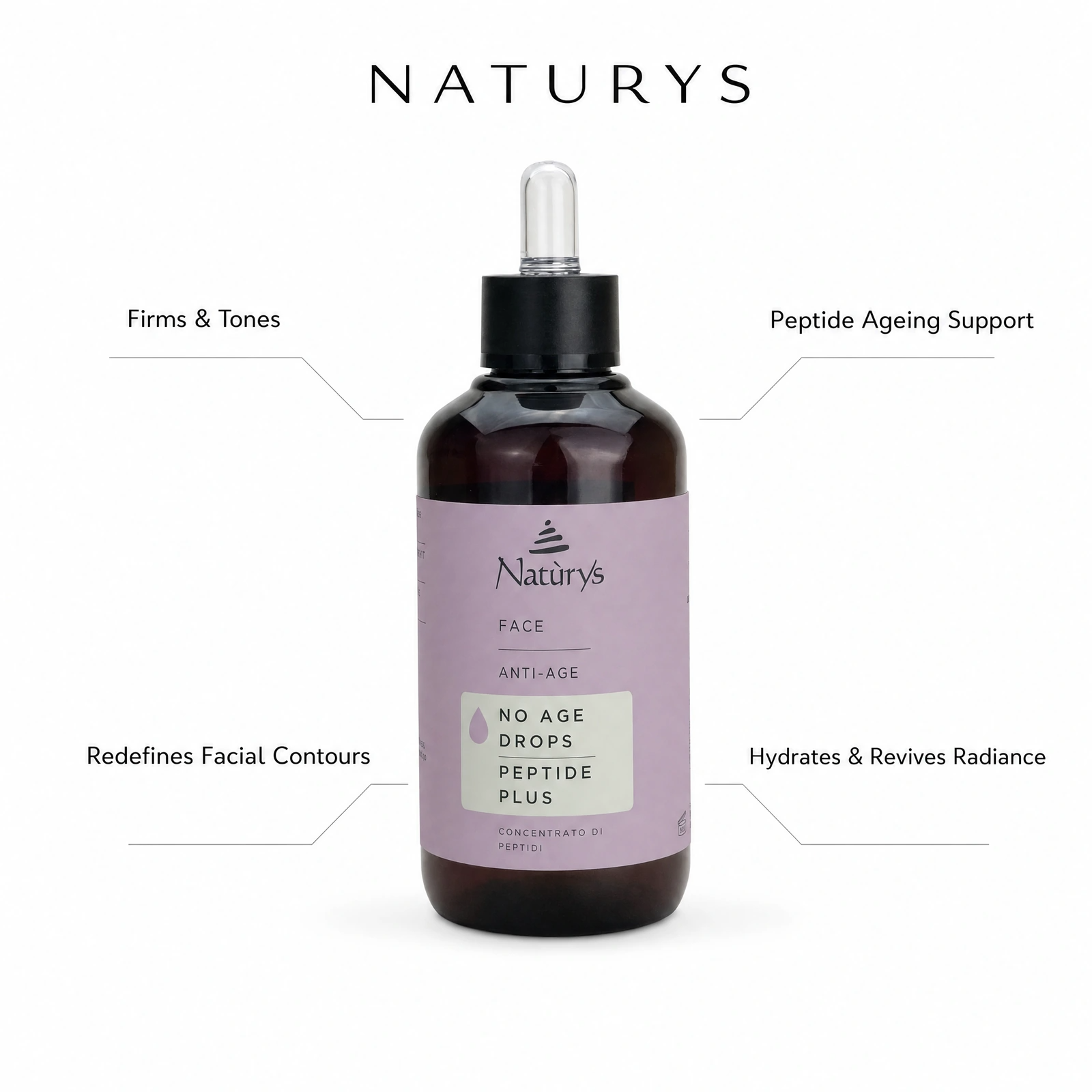 Naturys No Age Drops Peptide Plus 100ml with professional benefit callouts for firming and toning, redefining facial contours, peptide ageing support, and hydration with revived radiance.