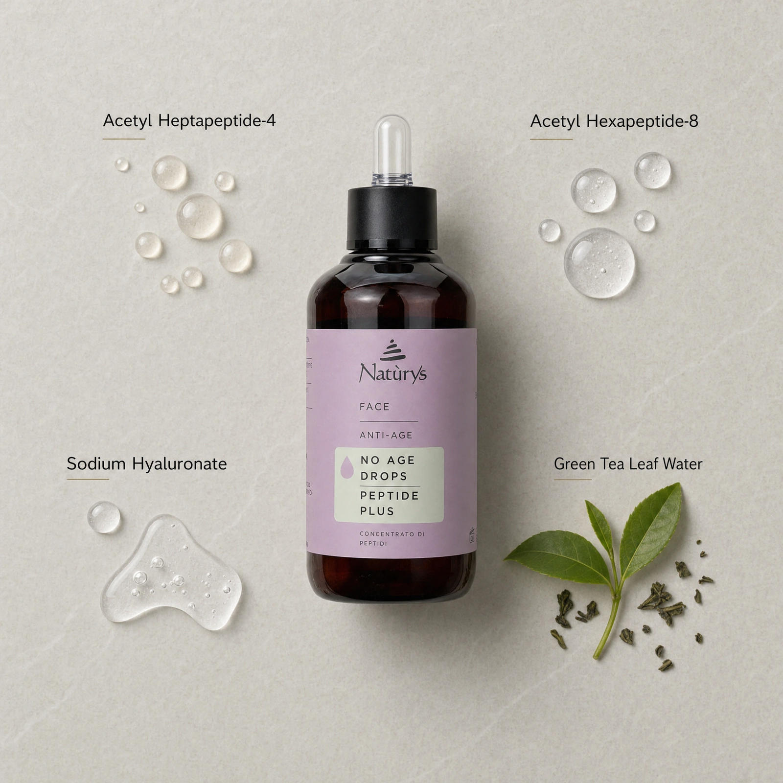 Naturys No Age Drops Peptide Plus 100ml ingredient flatlay with Acetyl Heptapeptide-4, Acetyl Hexapeptide-8, Sodium Hyaluronate and Green Tea Leaf Water.