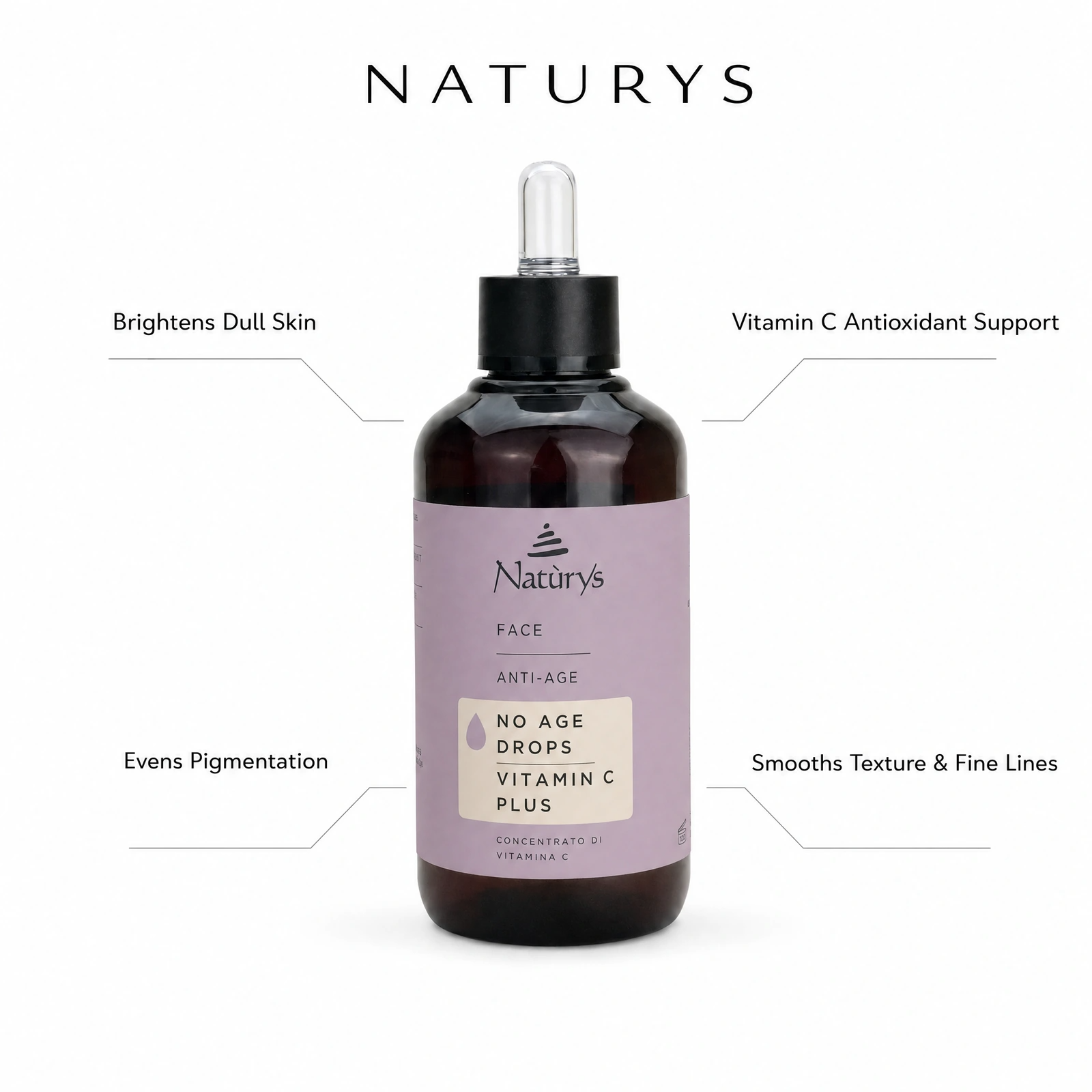 Naturys No Age Drops Vitamin C Plus 100ml with professional benefit callouts for brightening dull skin, evening pigmentation, Vitamin C antioxidant support, and smoothing texture and fine lines.