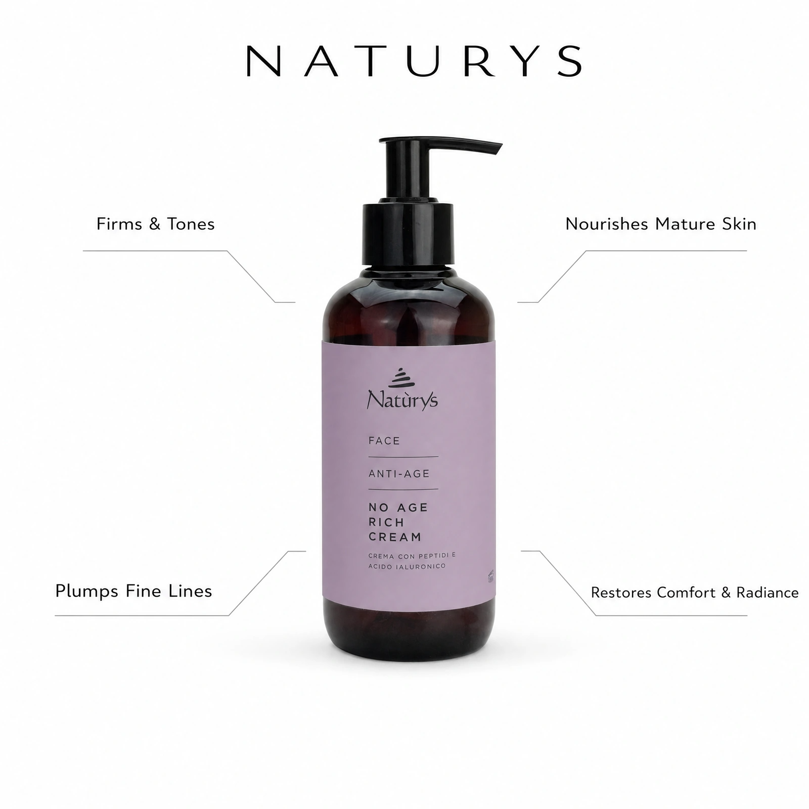 Naturys No Age Rich Cream 250ml with professional benefit callouts for firming and toning, plumping fine lines, nourishing mature skin, and restoring comfort with radiance.