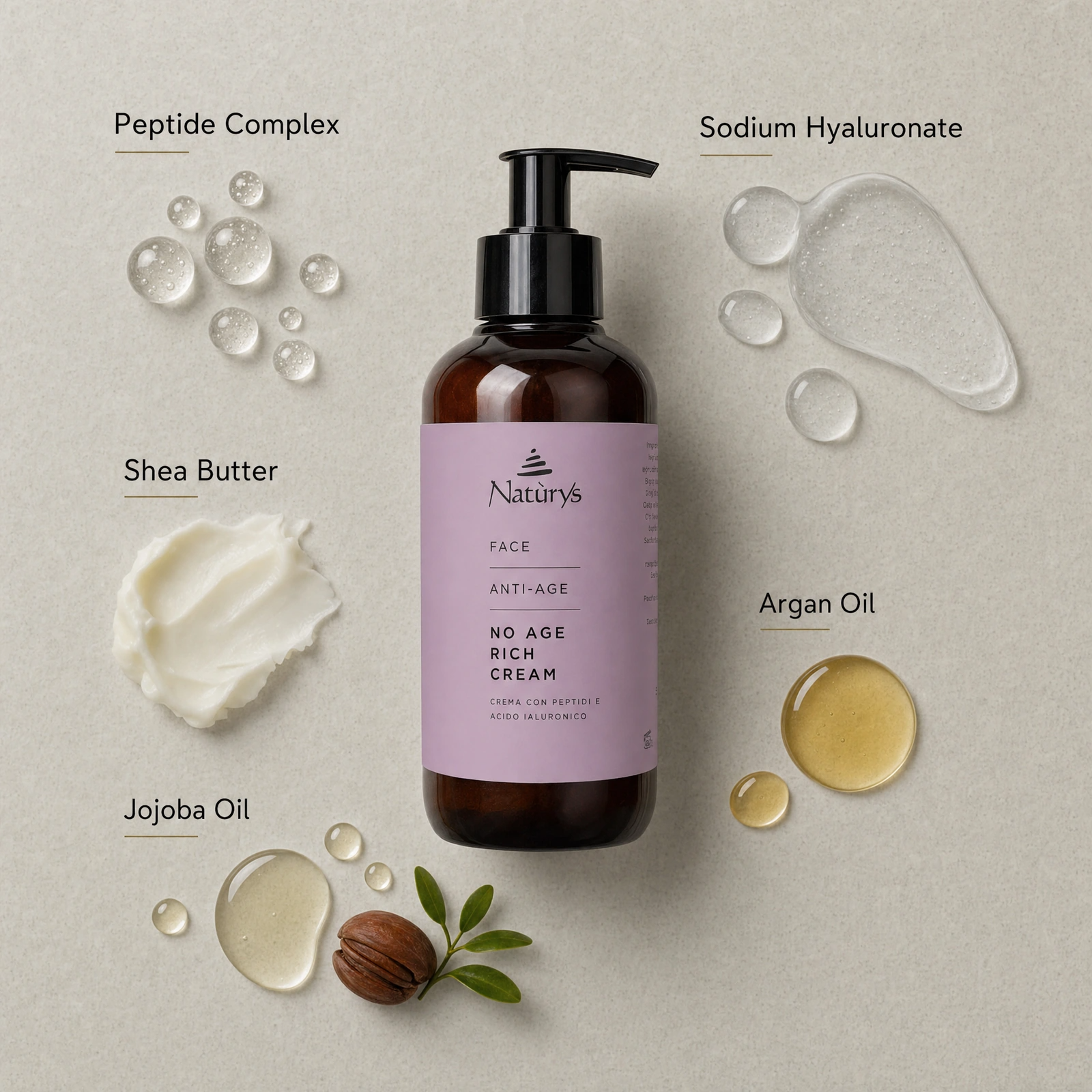 Naturys No Age Rich Cream 250ml ingredient flatlay with Peptide Complex, Sodium Hyaluronate, Shea Butter, Argan Oil and Jojoba Oil.