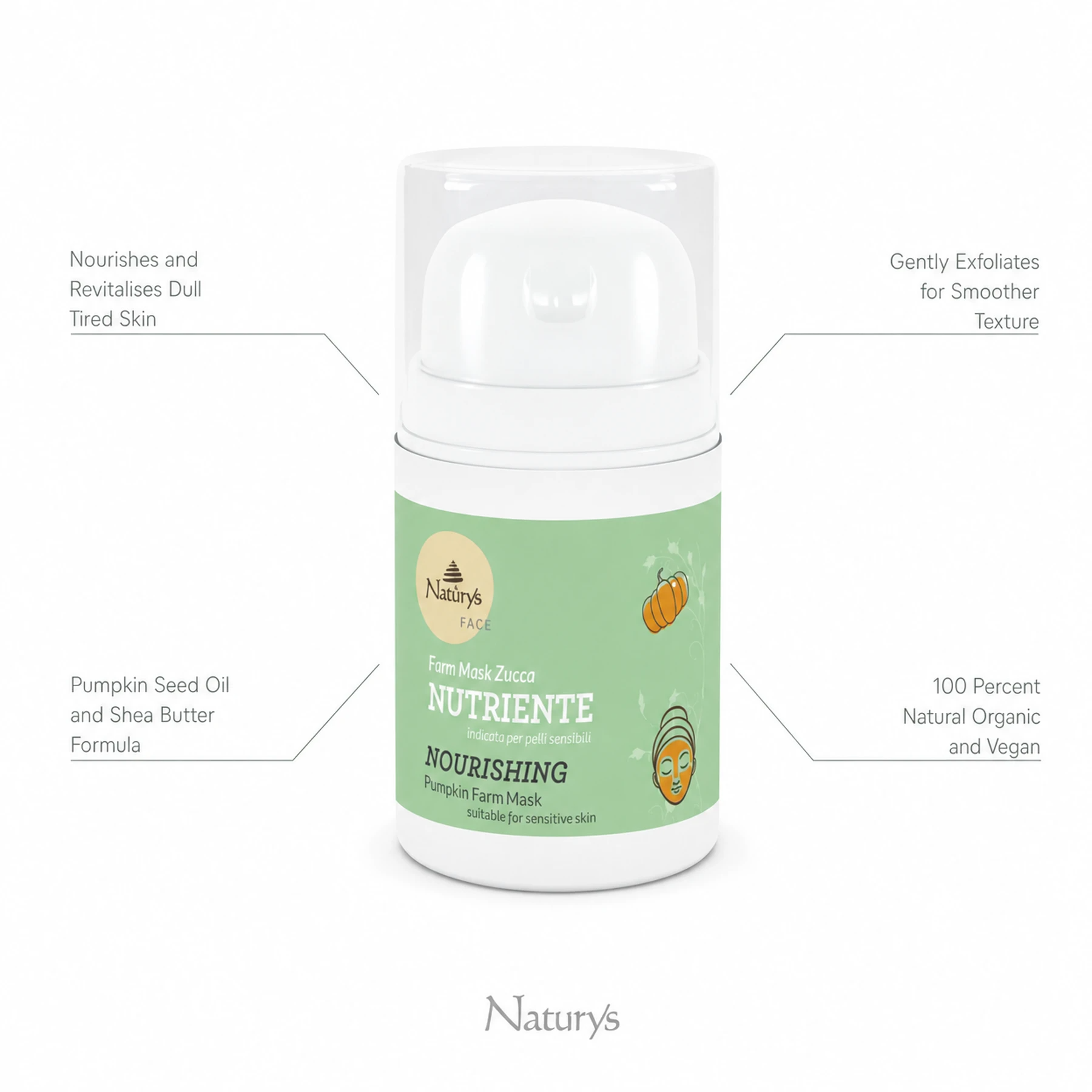 Naturys Nourishing Pumpkin Farm Mask 50ml on white background with four benefit callouts: Nourishes and Revitalises Dull Tired Skin, Gently Exfoliates for Smoother Texture, Pumpkin Seed Oil and Shea Butter Formula, 100 Percent Natural Organic and