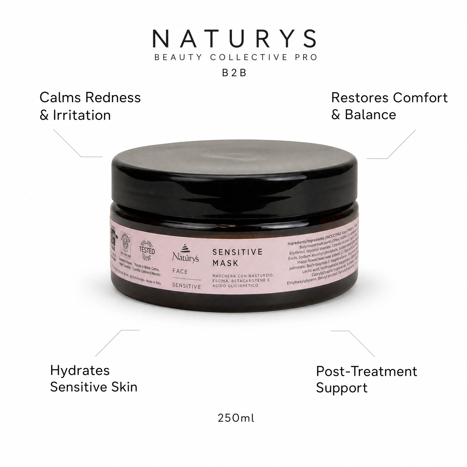 Naturys Sensitive Mask 250ml with professional benefit callouts for calming redness and irritation, hydrating sensitive skin, restoring comfort and balance, and supporting post-treatment recovery.