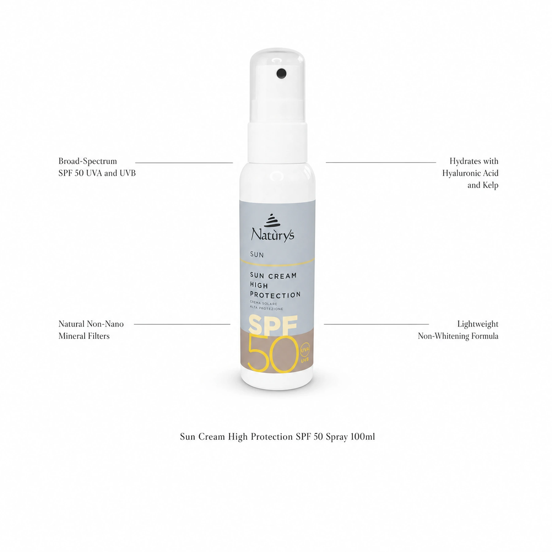 Naturys Sun Cream High Protection SPF 50 Spray 100ml on white background with benefit callouts: Broad-Spectrum SPF 50 UVA and UVB, Natural Non-Nano Mineral Filters, Hydrates with Hyaluronic Acid and Kelp, Lightweight Non-Whitening Formula
