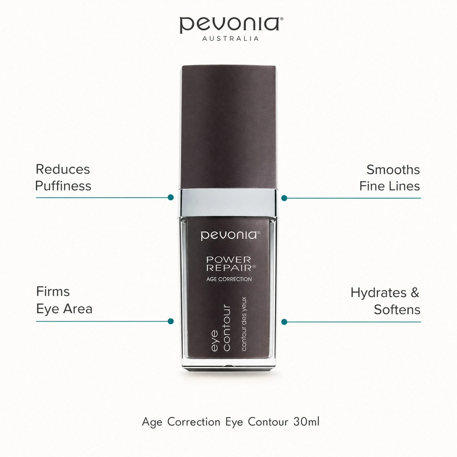 Pevonia Power Repair Eye Contour serum bottle with connector lines to product information on a grey background 30ml for end consumer use