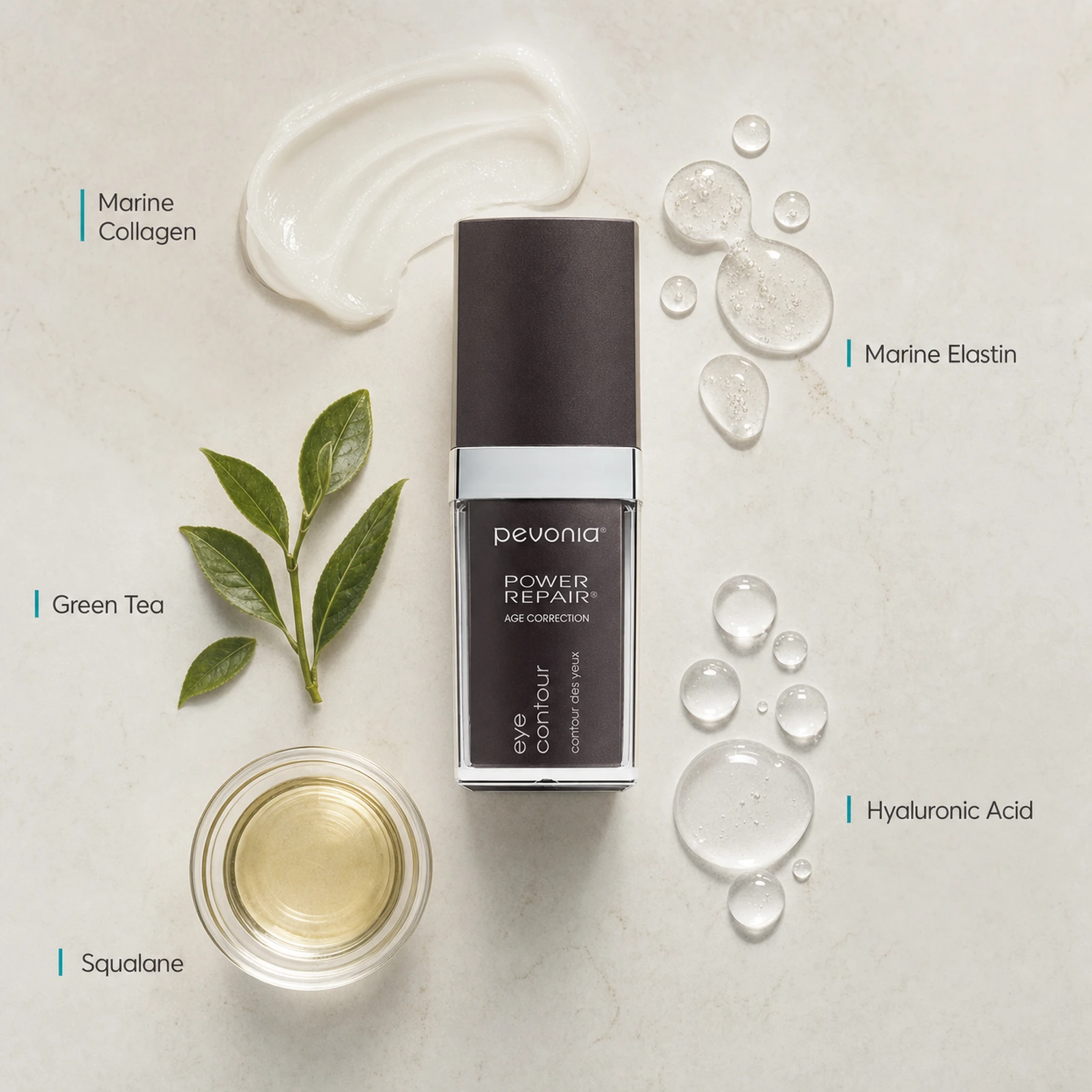 Pevonia Power Repair Age Correction Eye Contour ingredient flatlay featuring marine collagen, marine elastin, green tea extract, hyaluronic acid and squalane arranged around the eye contour bottle on a soft neutral background