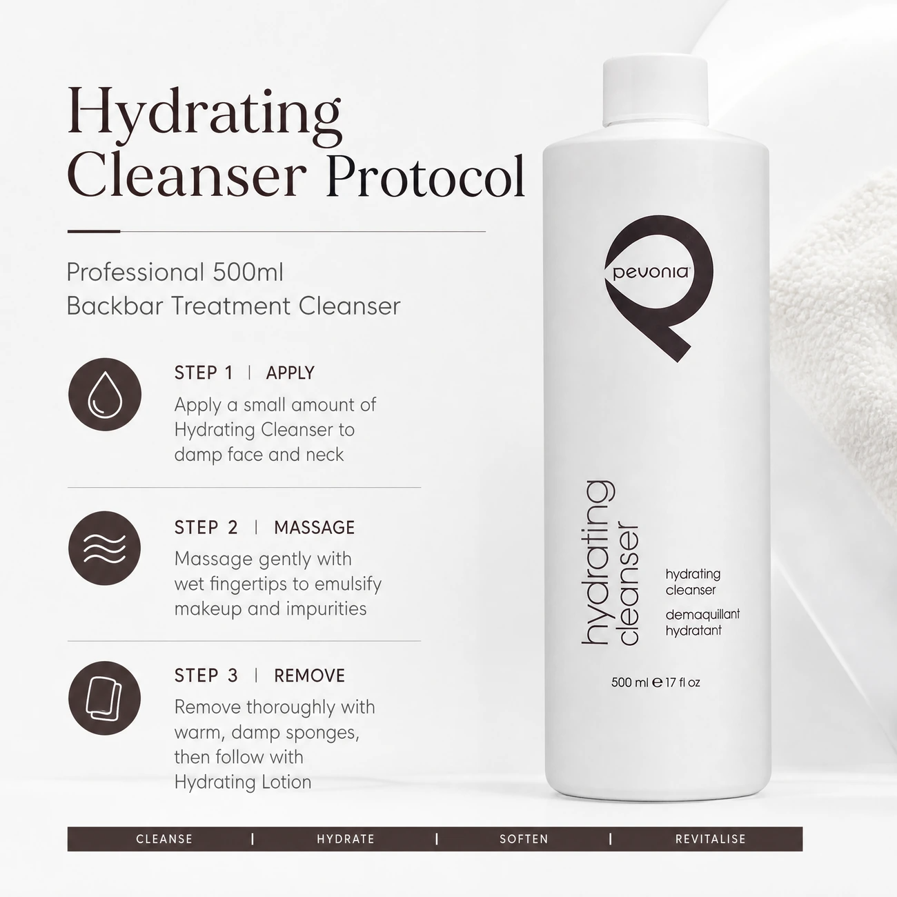 Pevonia Age Correction Hydrating Cleanser 500ml clinic-use education image detailing the professional 3-step Apply, Massage, and Remove backbar cleansing protocol.