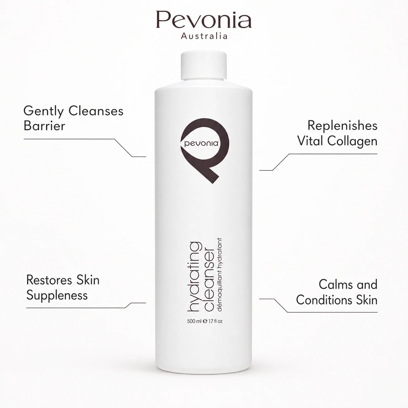 Pevonia Age Correction Hydrating Cleanser 500ml benefit callout image highlighting gentle barrier cleansing, marine collagen replenishment, marine elastin suppleness, and narcissus soothing.