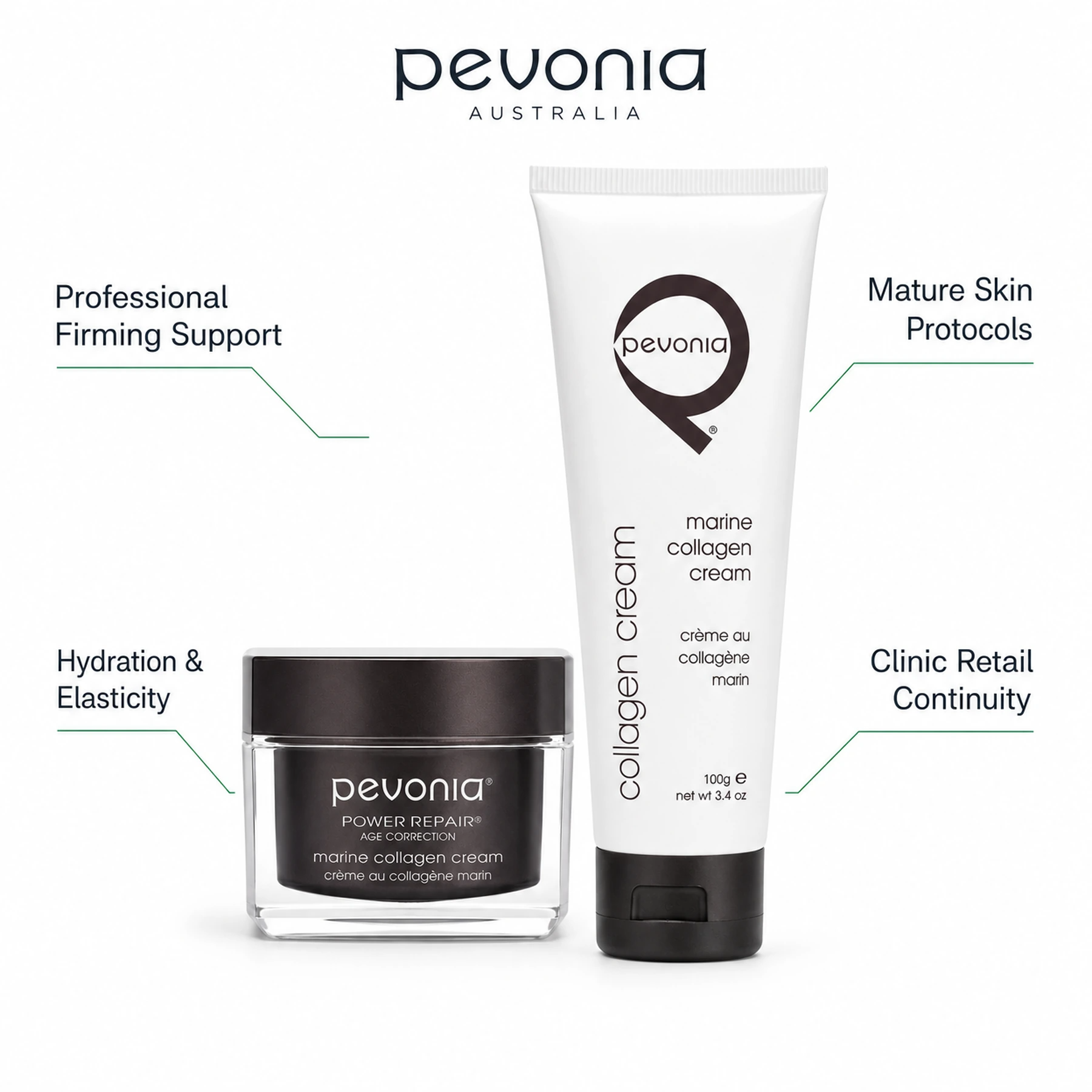 Pevonia Age Correction Marine Collagen Cream professional and retail variants with thin non-touching benefit callout lines for salon, spa and clinic use.