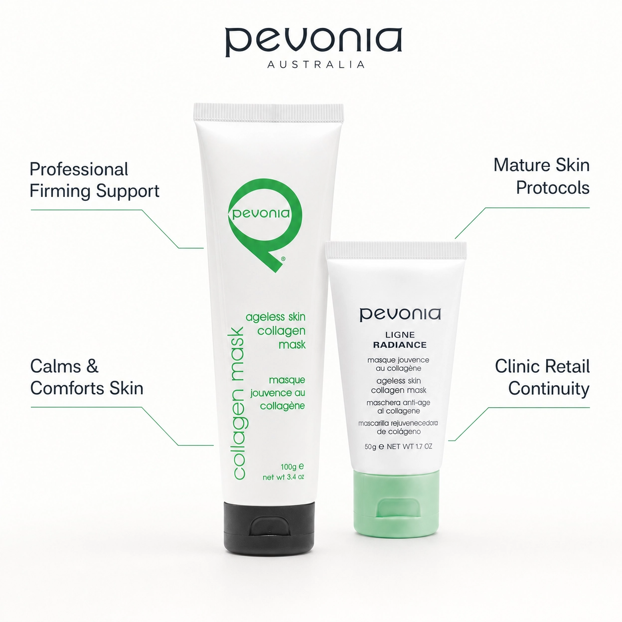 Pevonia Collagen Mask 100ml and 50g retail size shown with professional firming support and clinic retail continuity benefits.