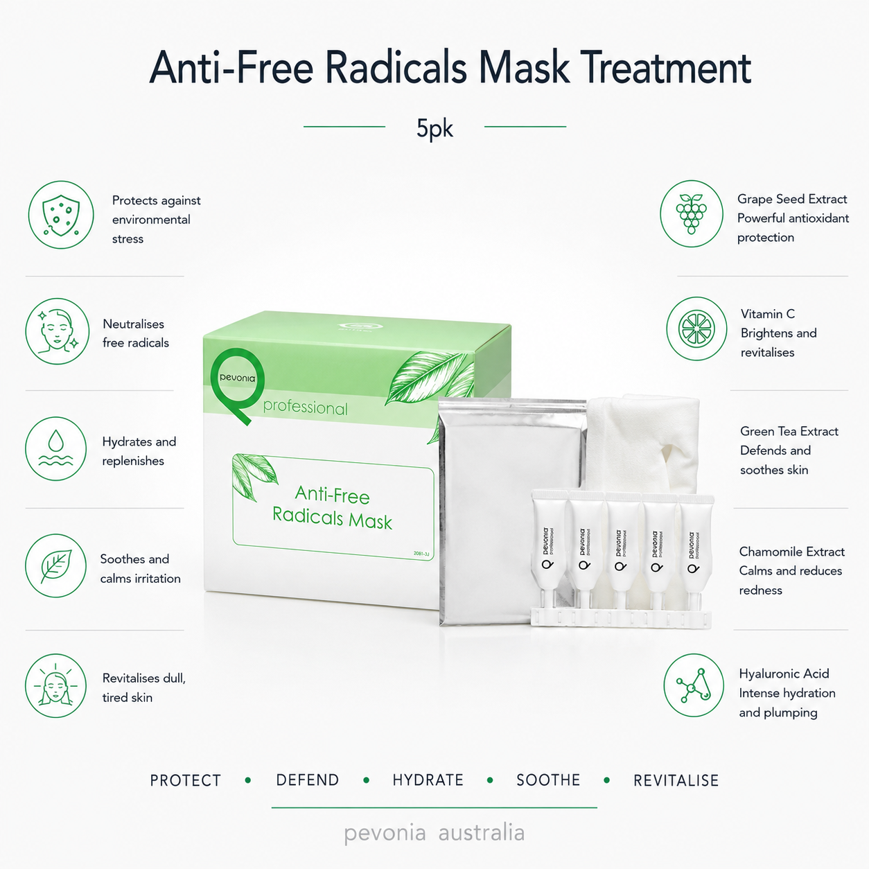 Pevonia Anti-Free Radicals Mask Treatment 5pk callout image showing antioxidant protection, hydration, soothing support and revitalising benefits with grape seed, vitamin C, green tea, chamomile and hyaluronic acid.