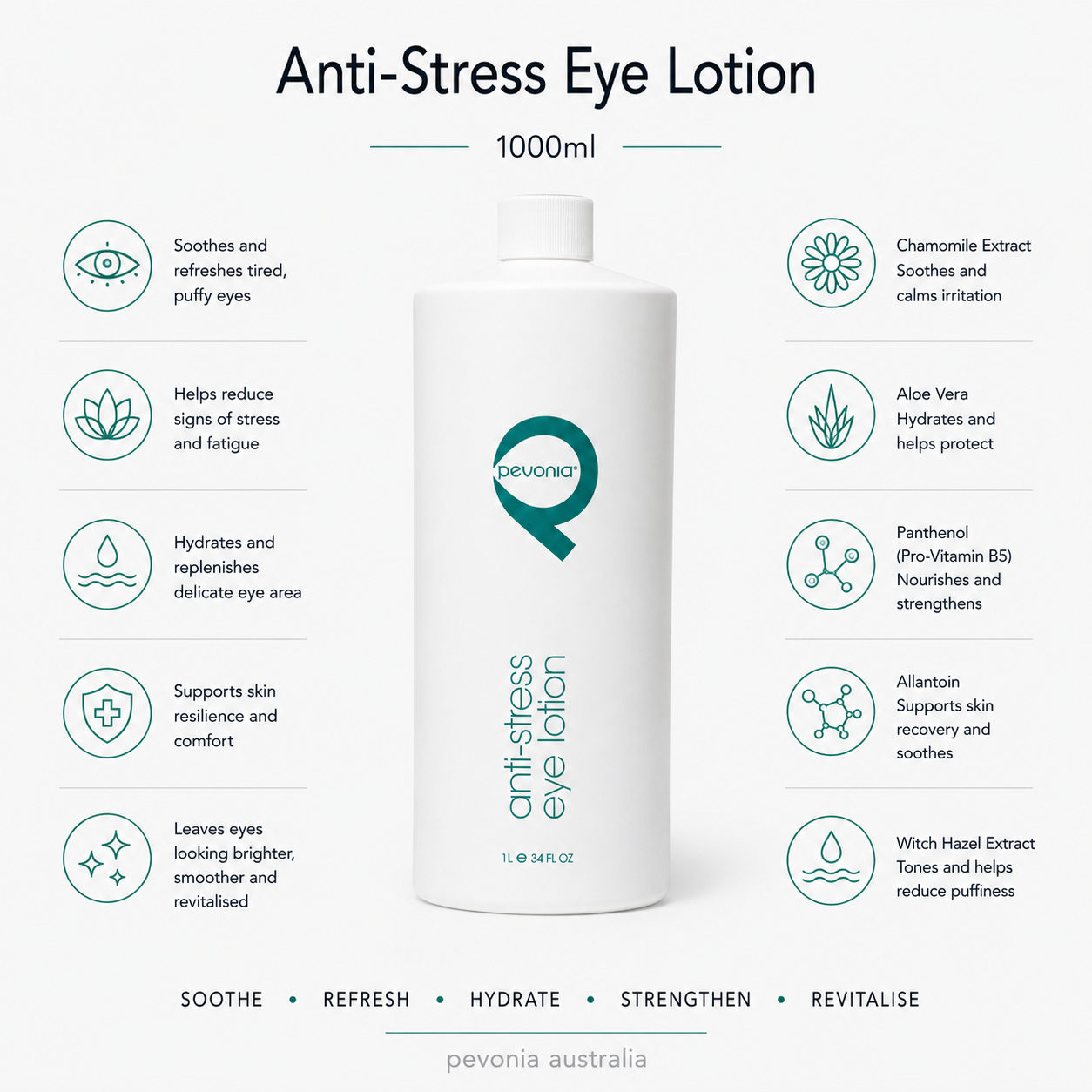 Pevonia Anti-Stress Eye Lotion 1000ml callout image showing soothing, refreshing, hydrating and revitalising benefits for tired, puffy eyes with chamomile, aloe vera, panthenol, allantoin and witch hazel.