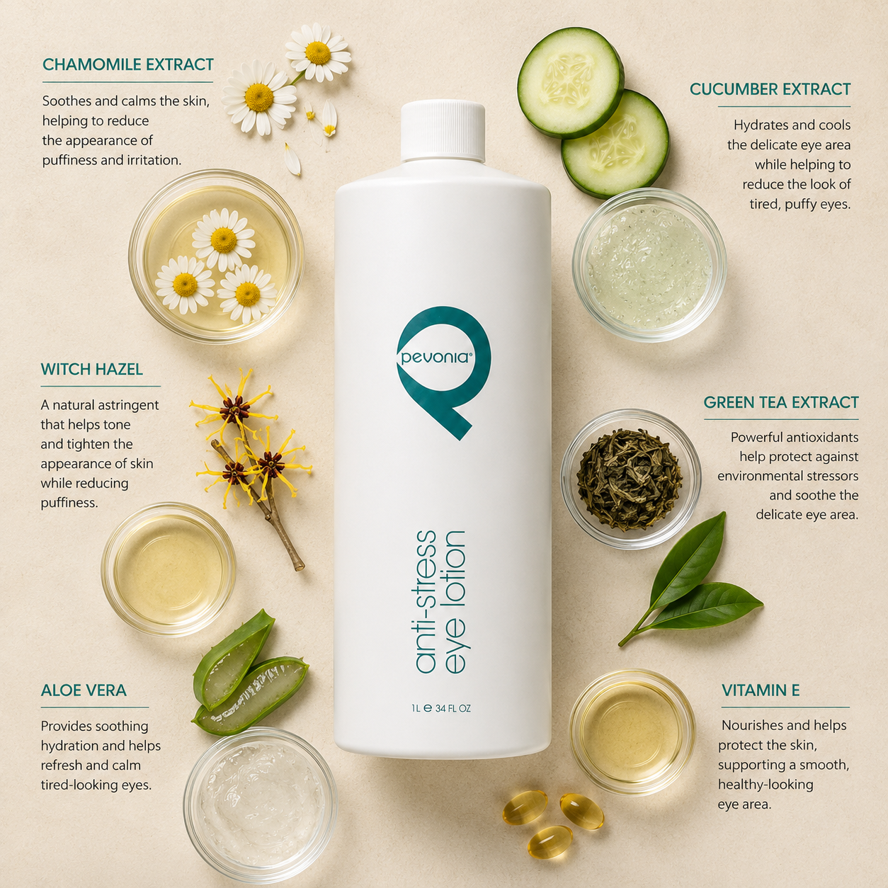 Pevonia Anti-Stress Eye Lotion 1000ml ingredient flatlay with chamomile extract, cucumber extract, witch hazel, green tea extract, aloe vera and vitamin E on a beige background