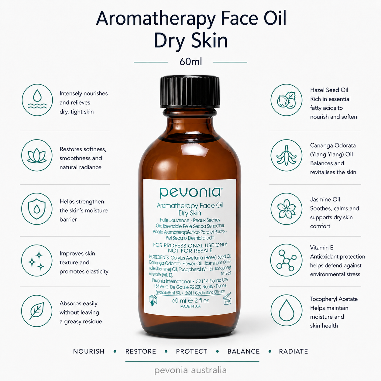 Pevonia Aromatherapy Face Oil Dry Skin 60ml callout image showing nourishing, softening, barrier support and radiance benefits with hazel seed oil, ylang ylang oil, jasmine oil and vitamin E.