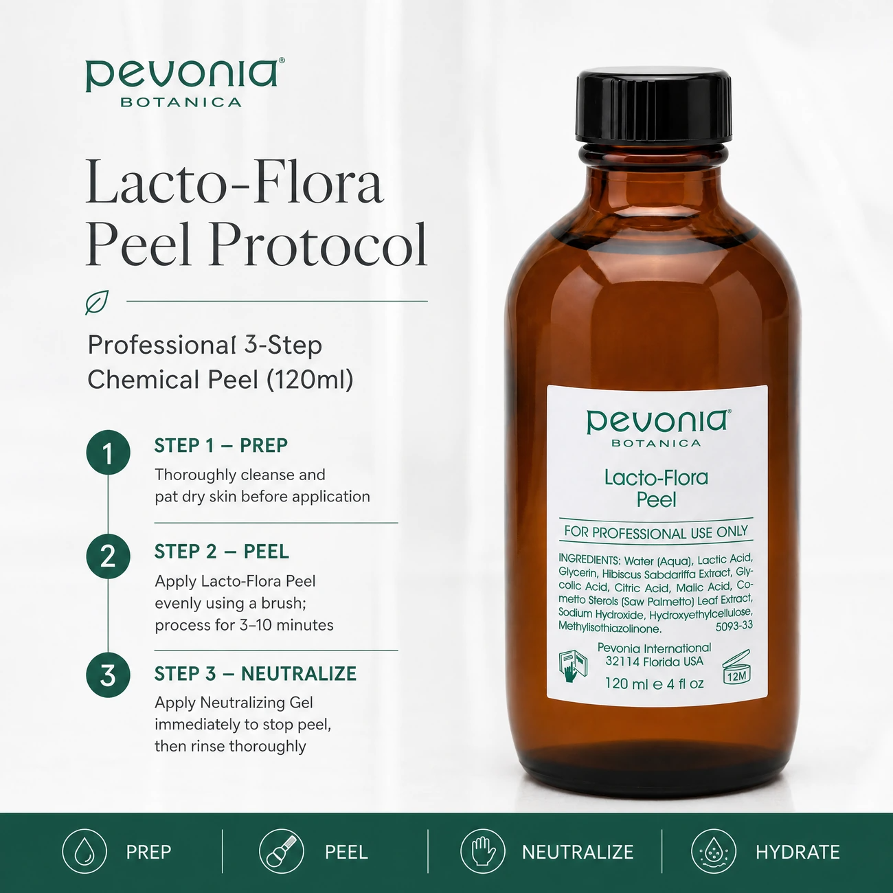 Pevonia Botanica Lacto-Flora Peel 120ml clinic-use education image detailing the professional 3-step Prep, Peel, and Neutralize backbar chemical peel protocol.