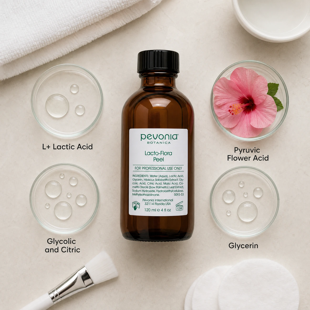 Pevonia Botanica Lacto-Flora Peel 120ml ingredients flatlay with L+ Lactic Acid, pyruvic flower acid, glycolic and citric acids, and glycerin in clean glass petri dishes for professional B2B education.