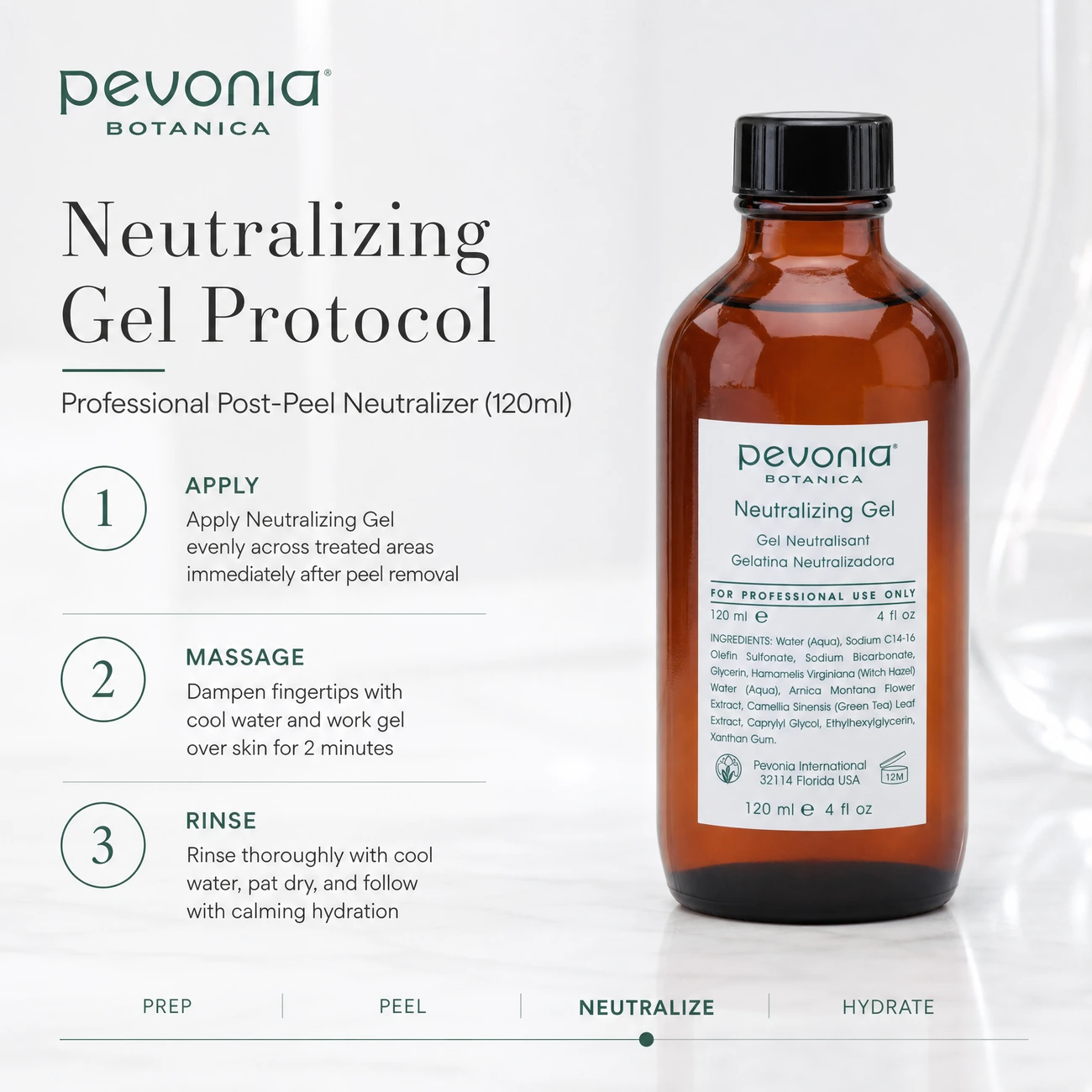 Pevonia Botanica Neutralizing Gel 120ml clinic-use education image detailing the professional 3-step Apply, Massage, and Rinse backbar post-peel neutralizing protocol.