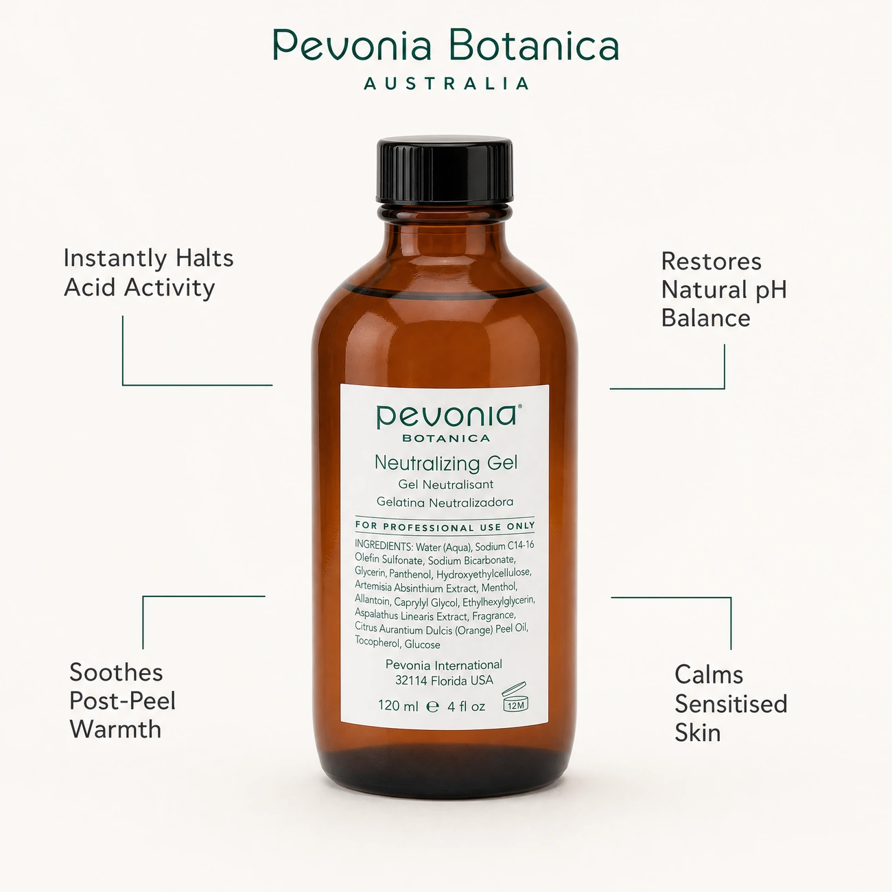Pevonia Botanica Neutralizing Gel 120ml benefit callout image highlighting instant acid activity neutralization, natural pH restoration, post-peel warmth soothing, and sensitised skin calming.
