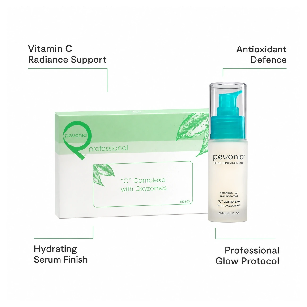 Pevonia “C” Complexe with Oxyzomes 30ml professional serum benefit callout image for radiance, antioxidant and hydration support in salons, spas and clinics.